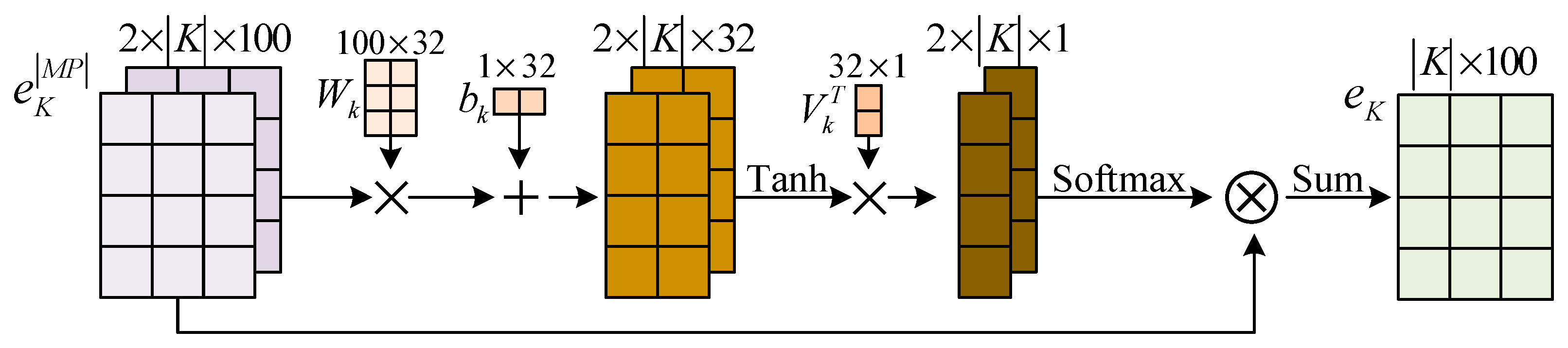 Electronics 13 01272 g003