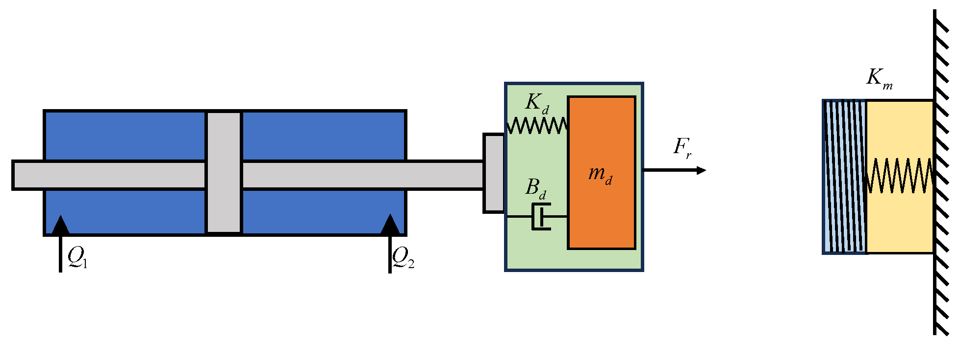 Electronics 13 01273 g003