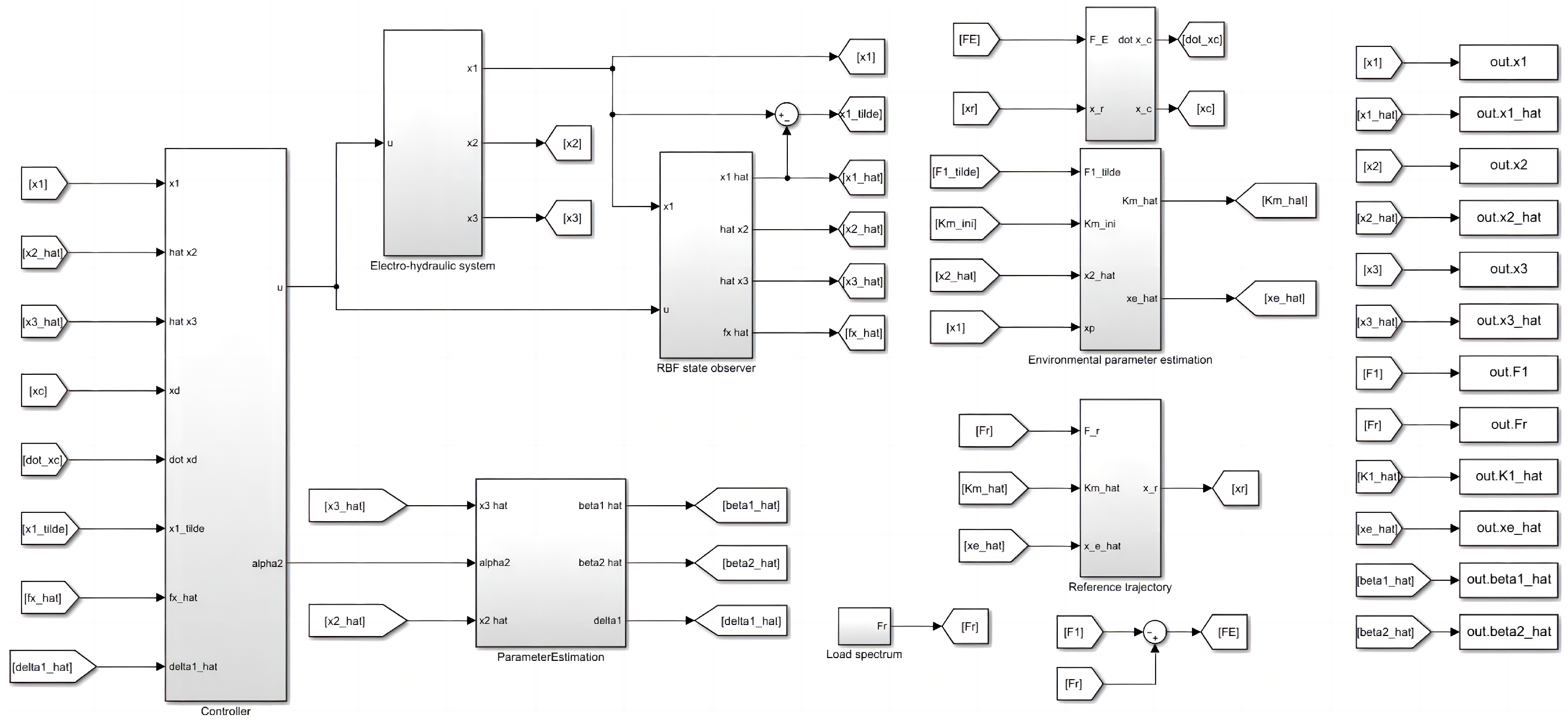 Electronics 13 01273 g005