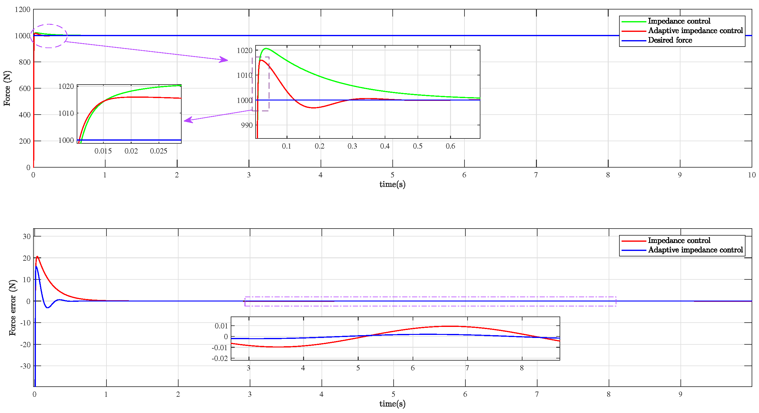 Electronics 13 01273 g006