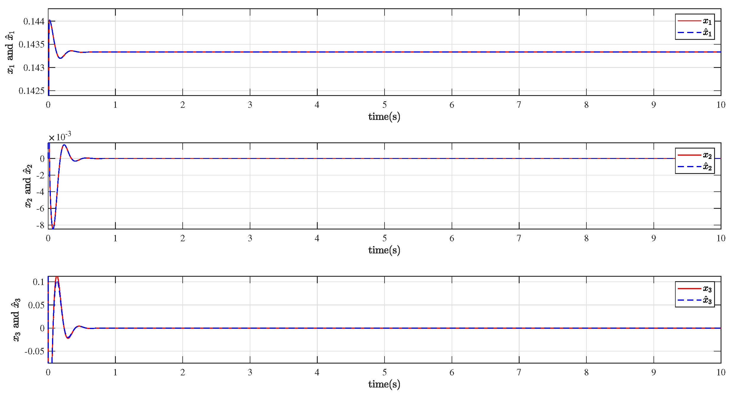 Electronics 13 01273 g007