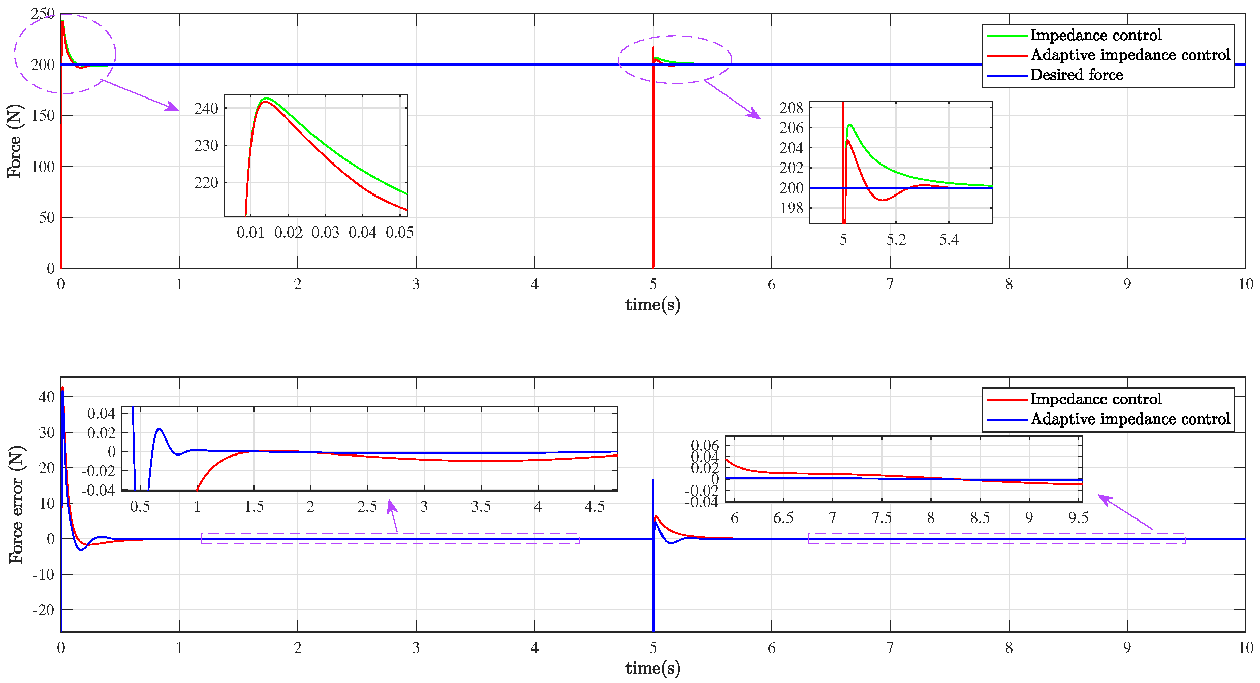 Electronics 13 01273 g008