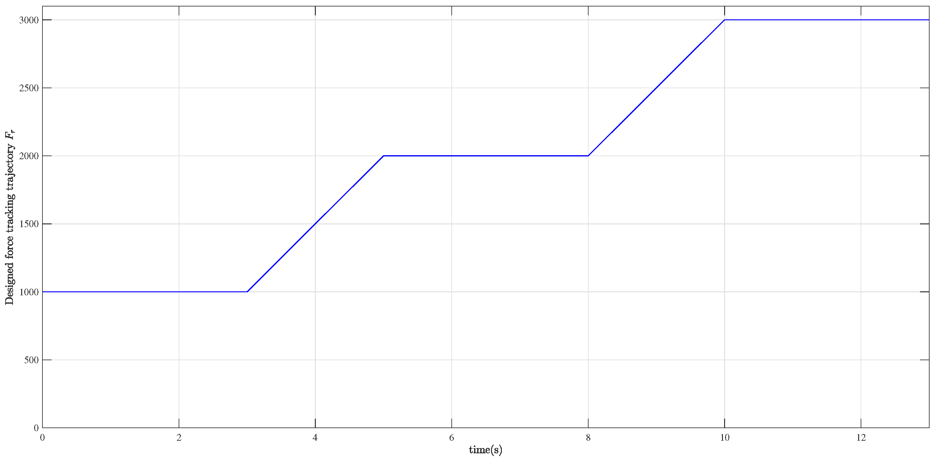 Electronics 13 01273 g010