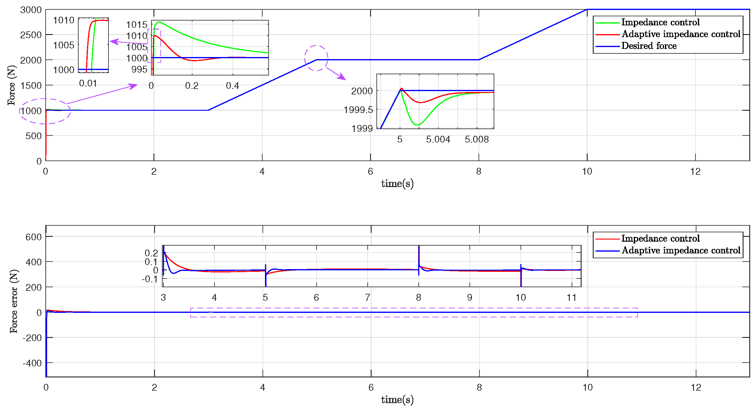 Electronics 13 01273 g011