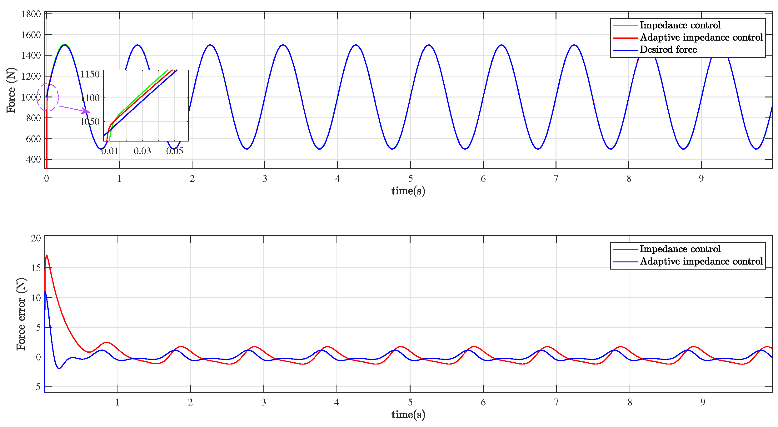 Electronics 13 01273 g012