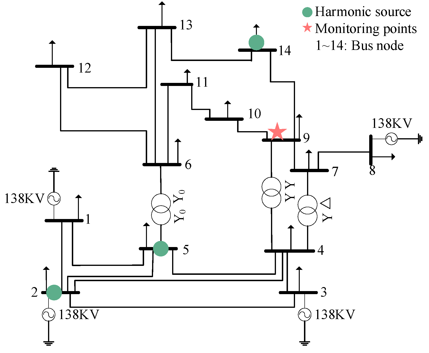 Electronics 13 01275 g009