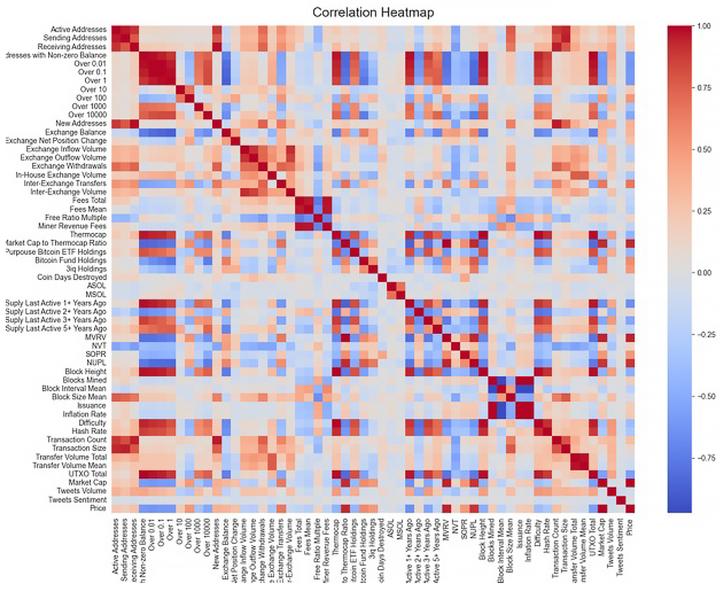 Electronics 13 01277 g003