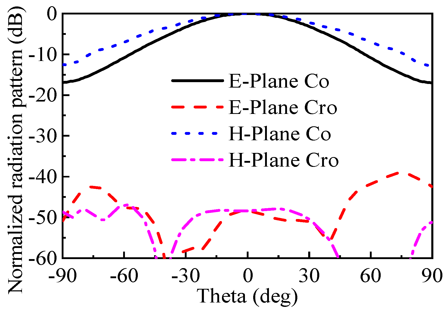 Electronics 13 01278 g003 Electronics 13 01278 g003