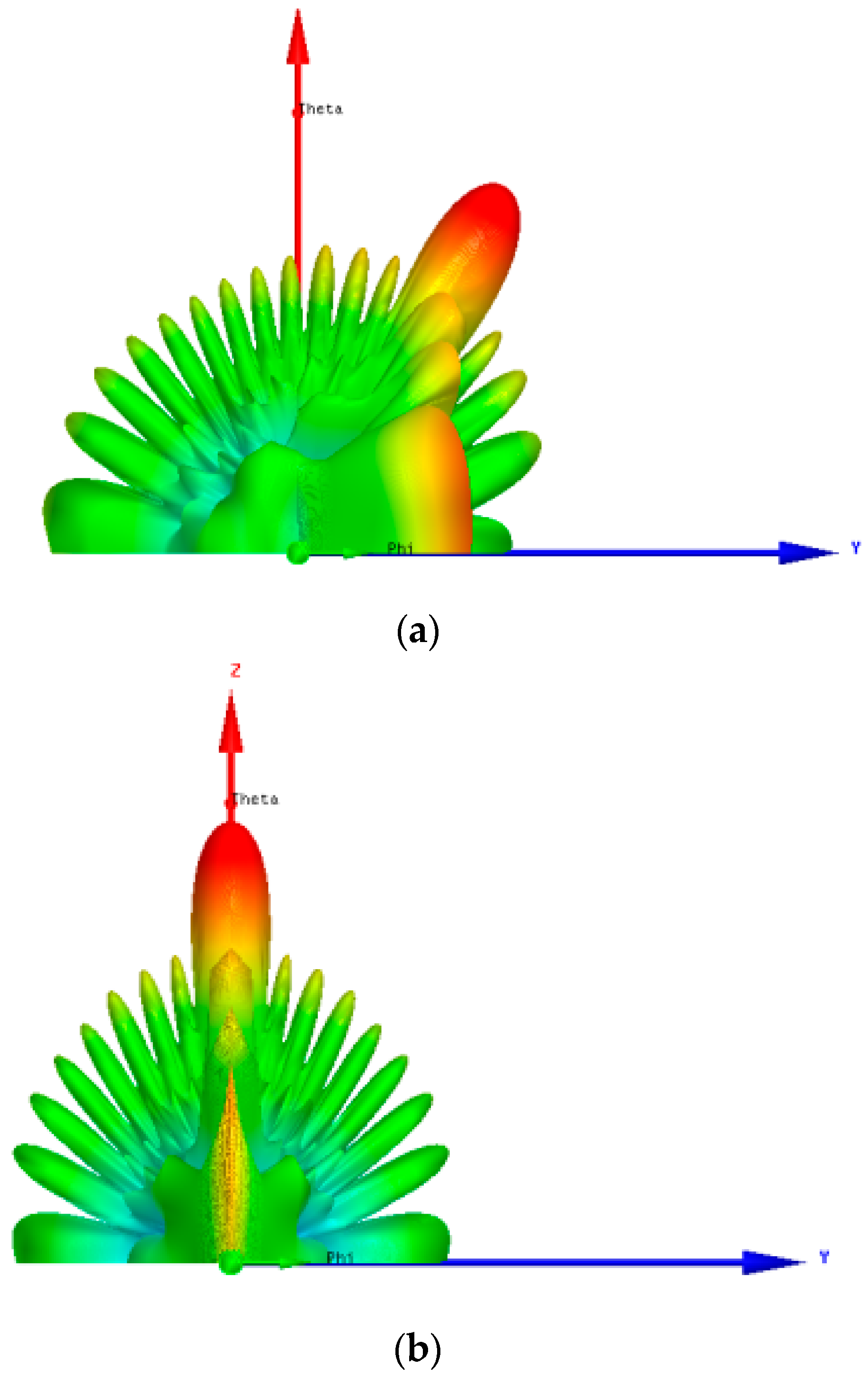 Electronics 13 01278 g004a Electronics 13 01278 g004a