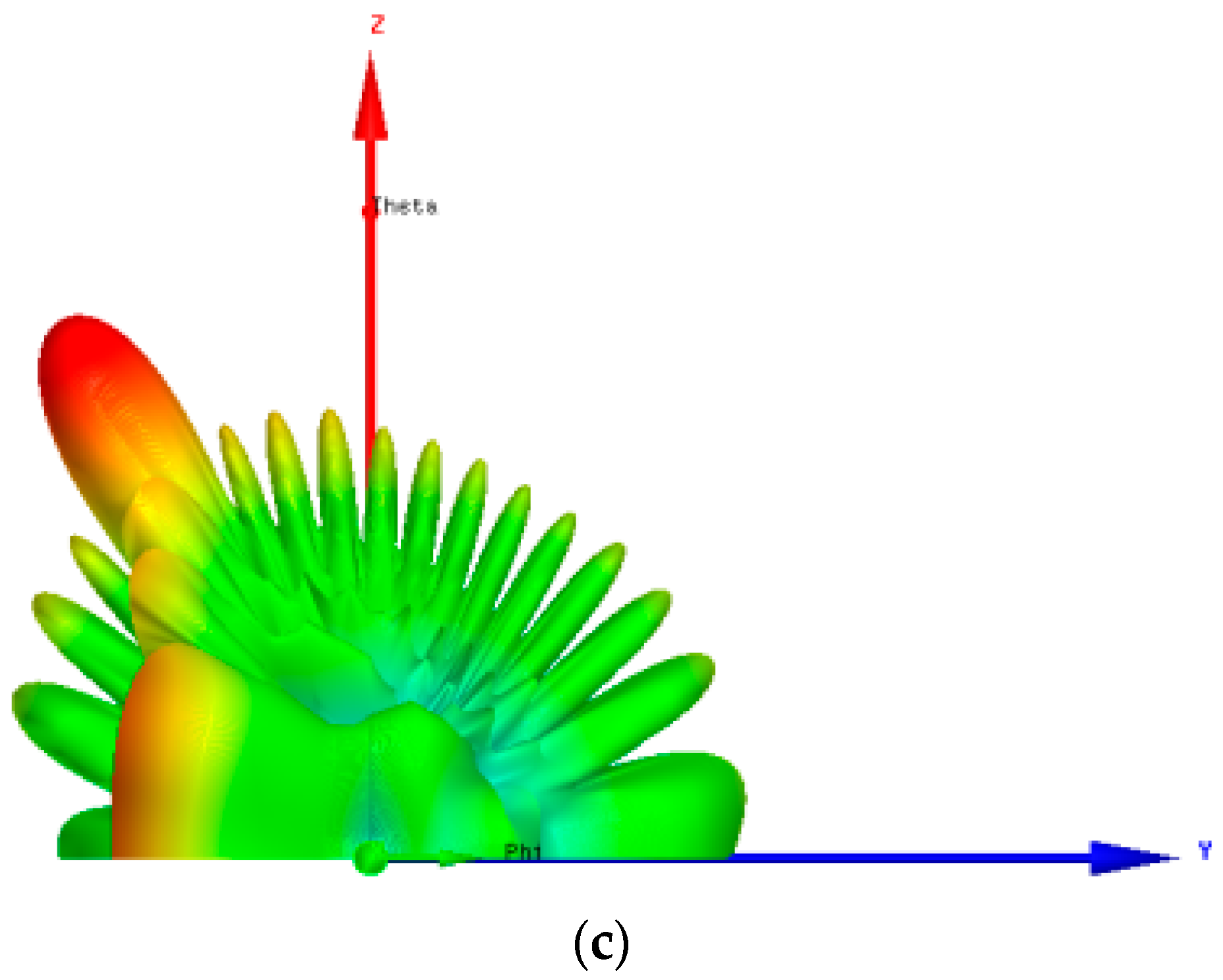 Electronics 13 01278 g004b Electronics 13 01278 g004b