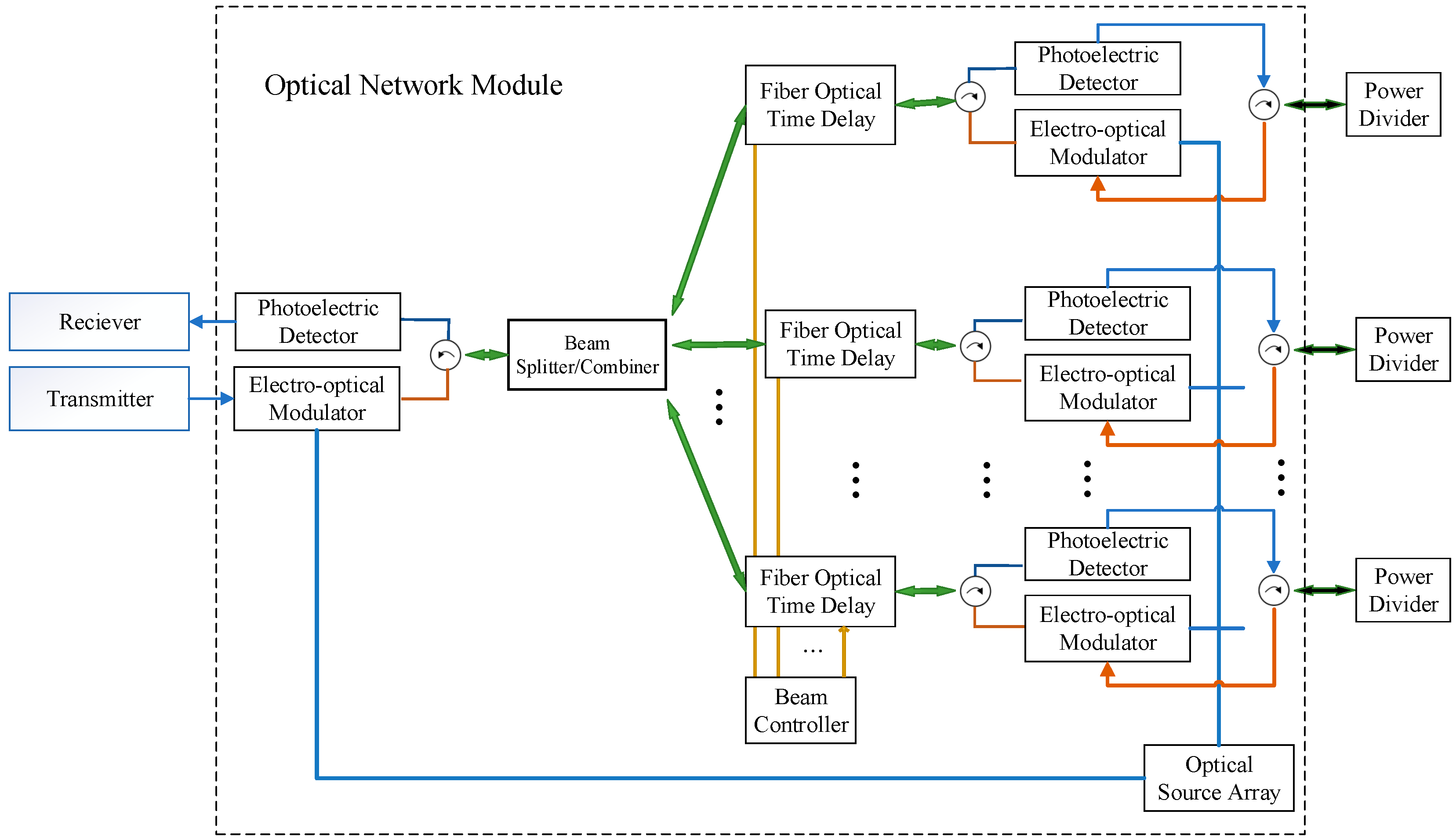 Electronics 13 01278 g007 Electronics 13 01278 g007