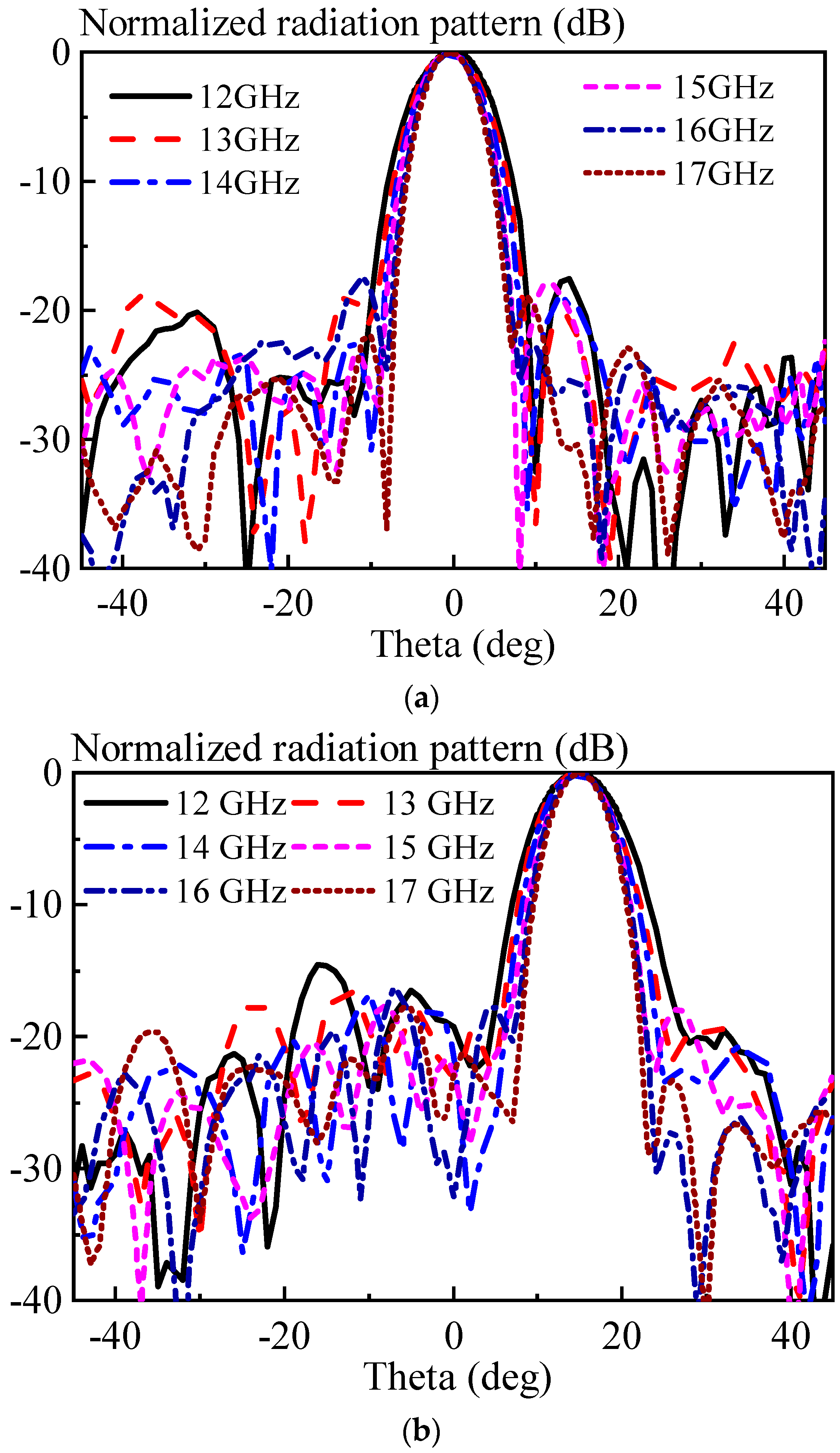 Electronics 13 01278 g011 Electronics 13 01278 g011