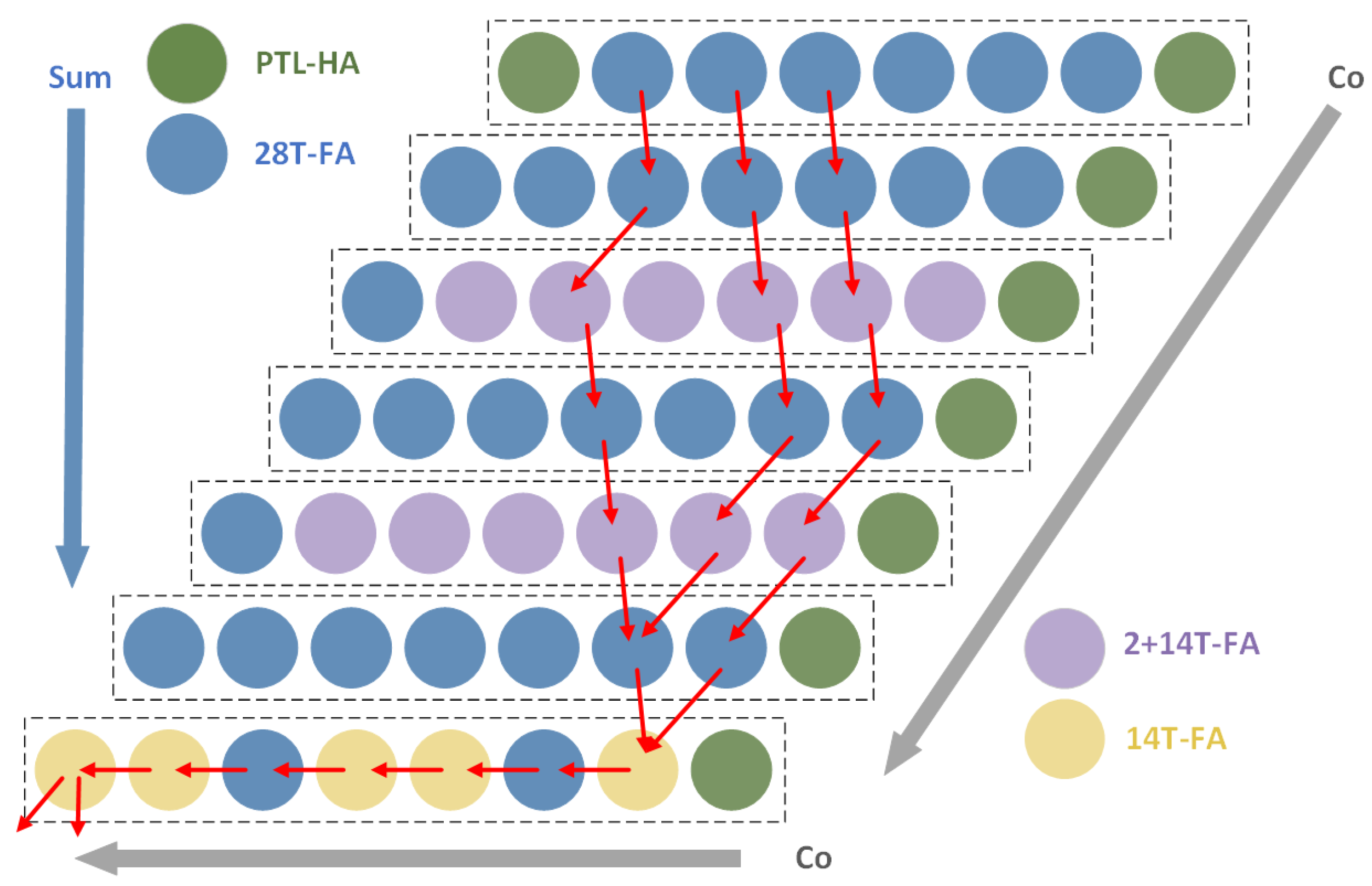 Electronics 13 01284 g010