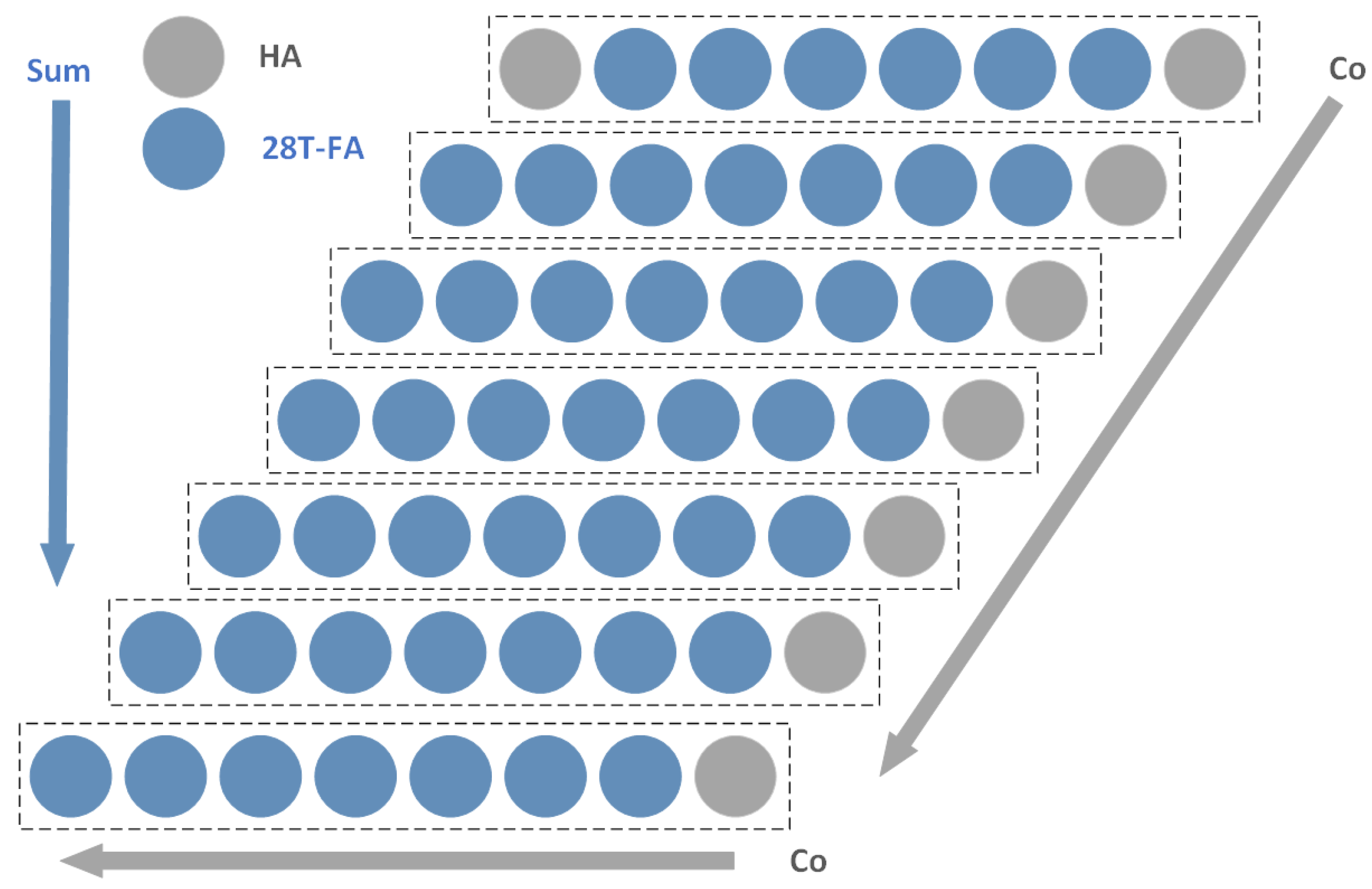 Electronics 13 01284 g012