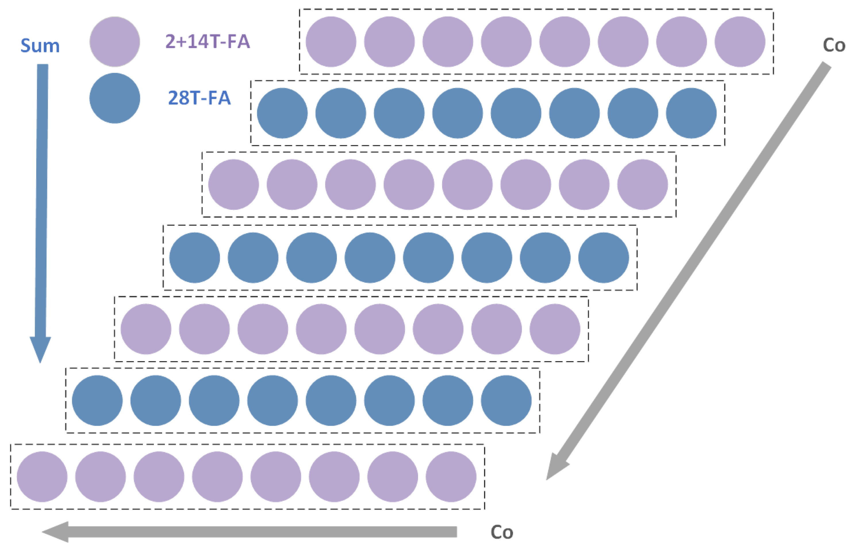 Electronics 13 01284 g013