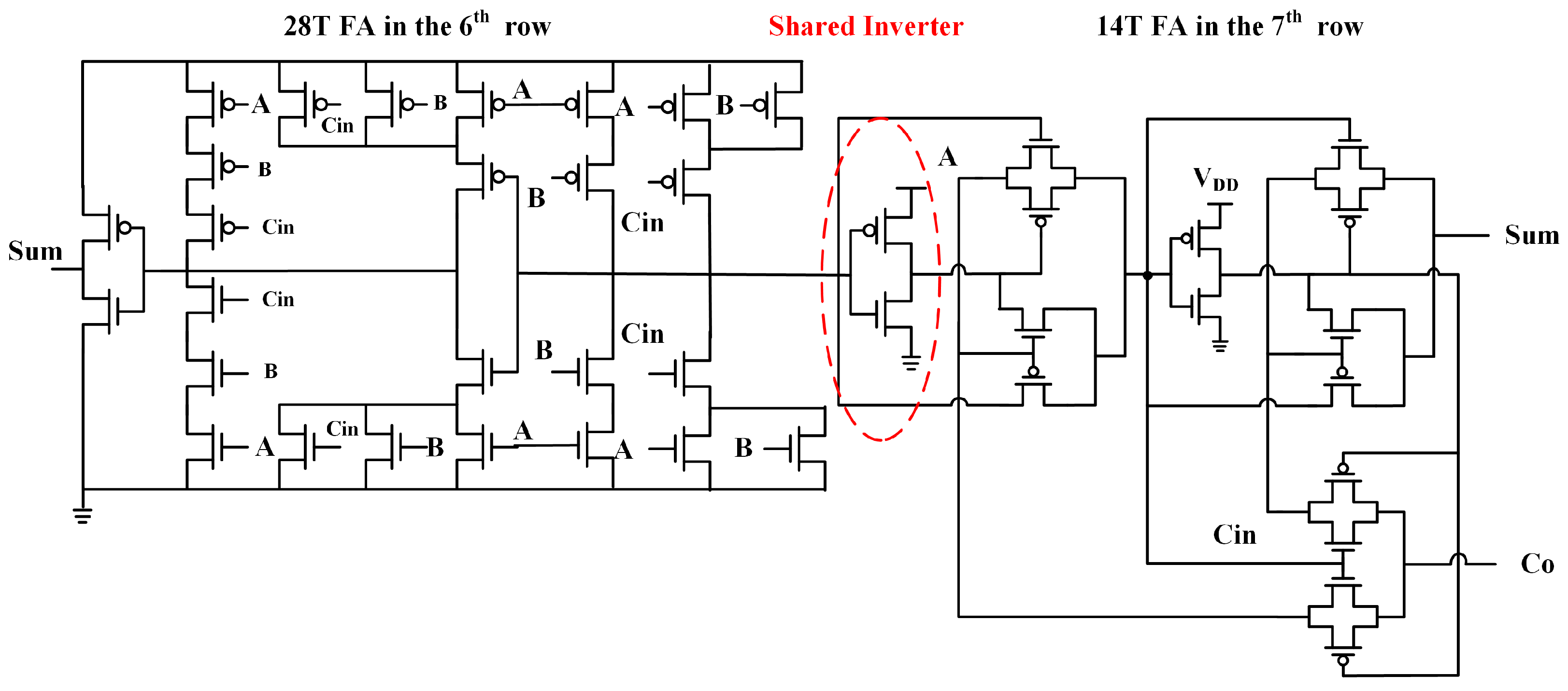 Electronics 13 01284 g015
