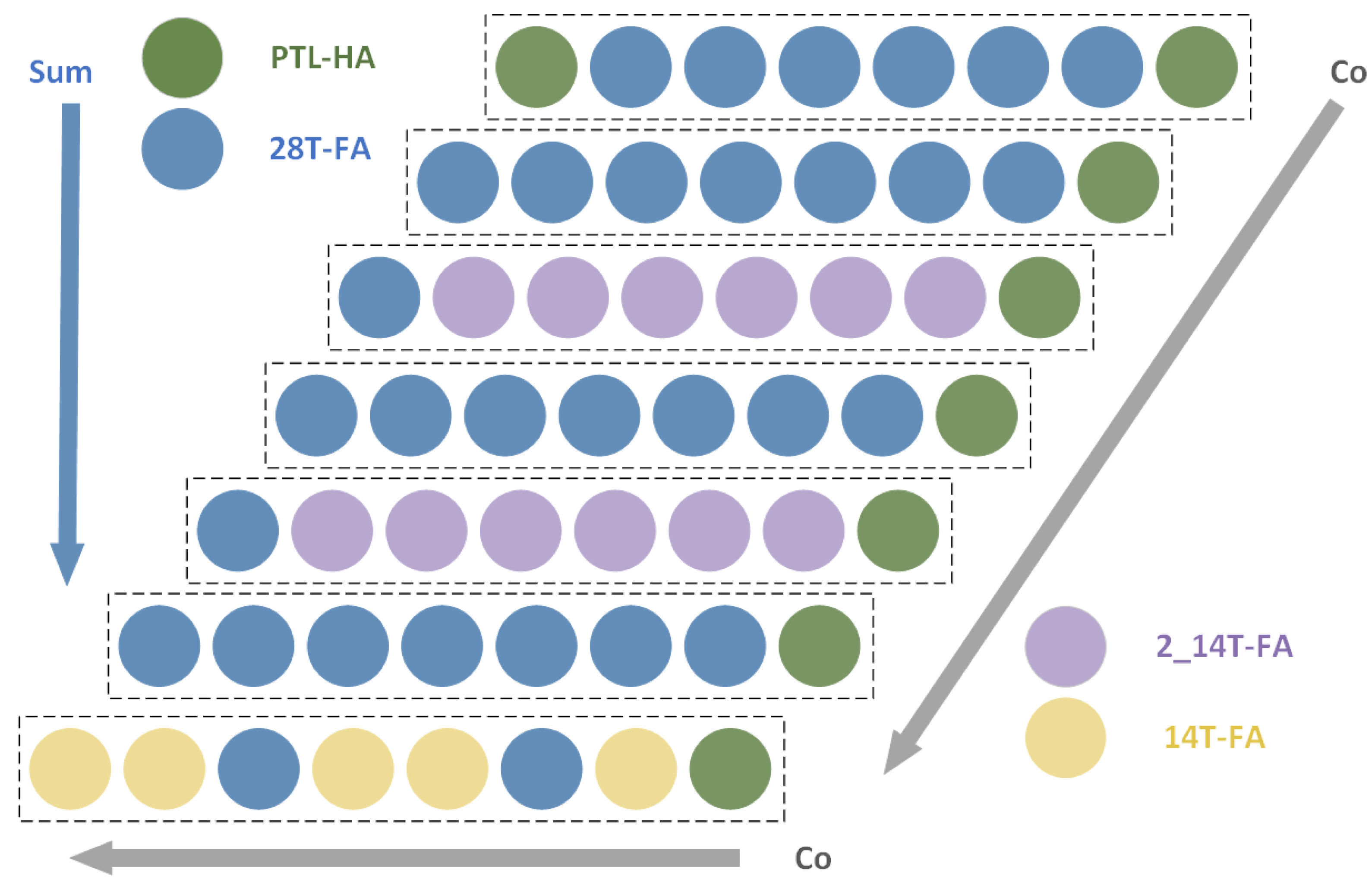 Electronics 13 01284 g016