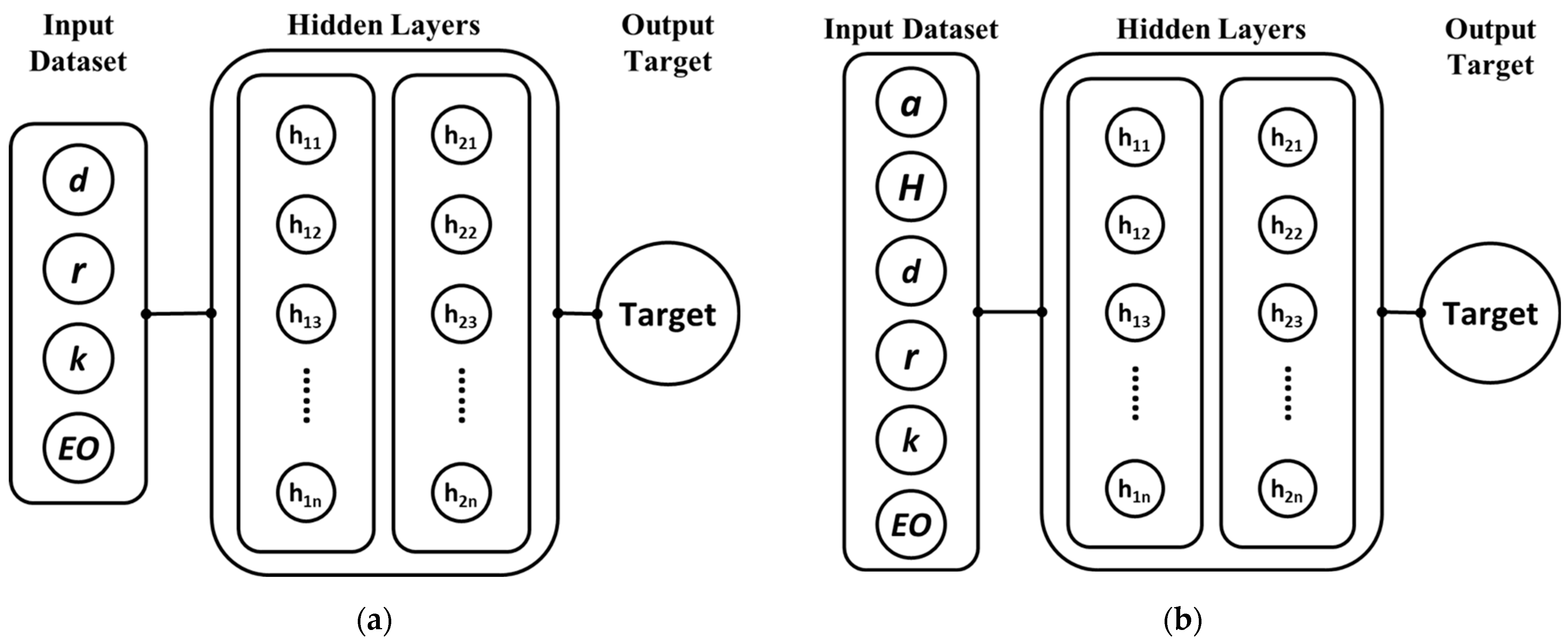 Electronics 13 01285 g003