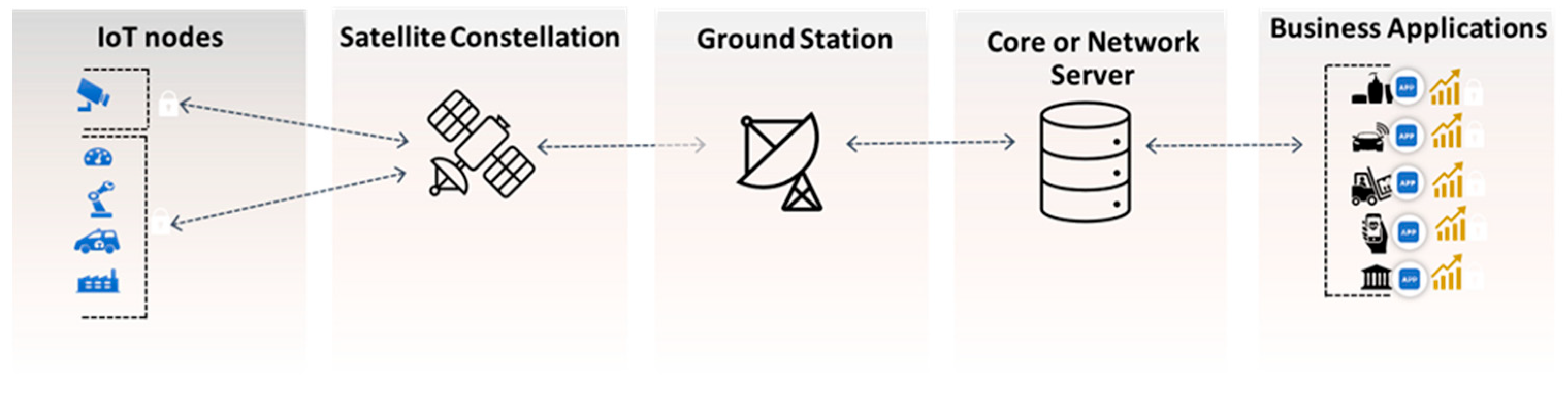 Electronics 13 01289 g001