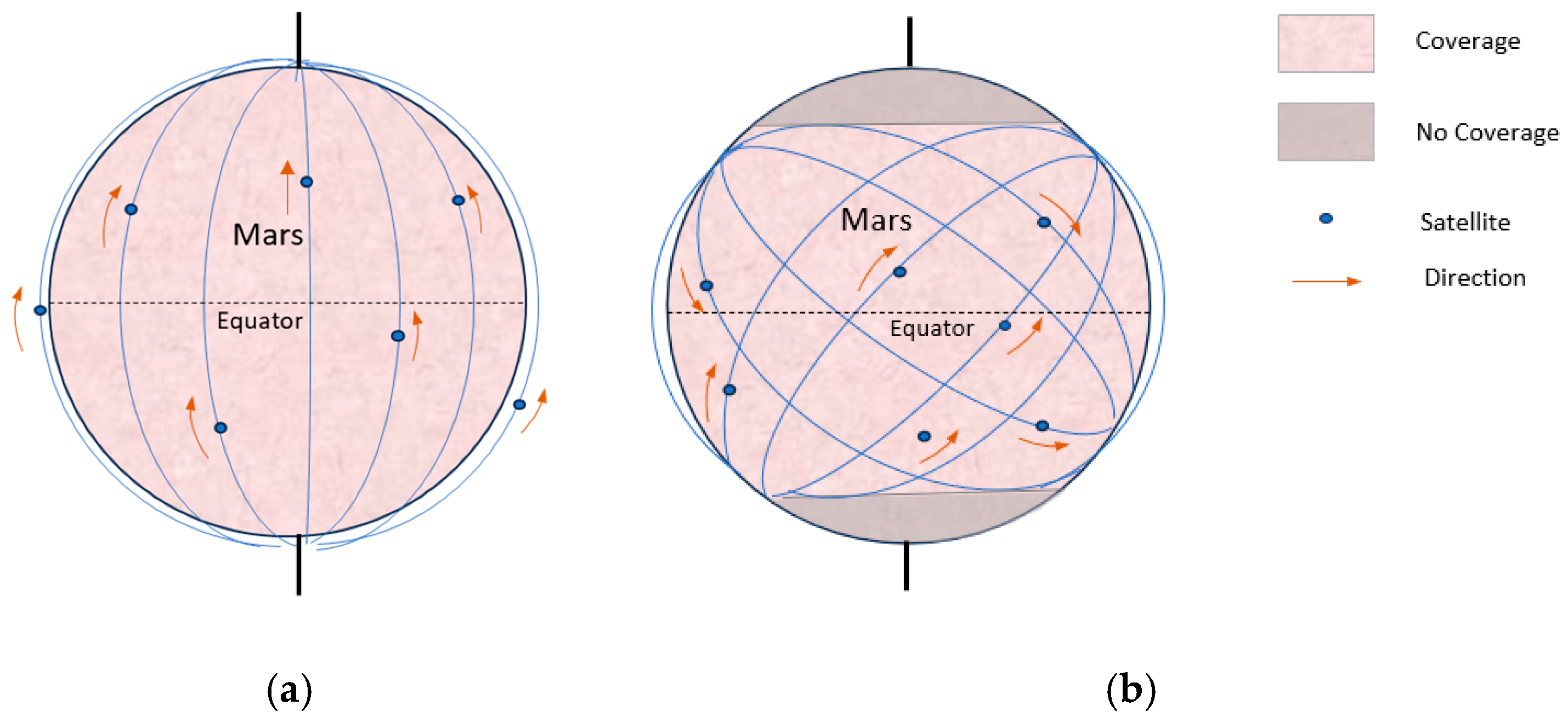 Electronics 13 01289 g004