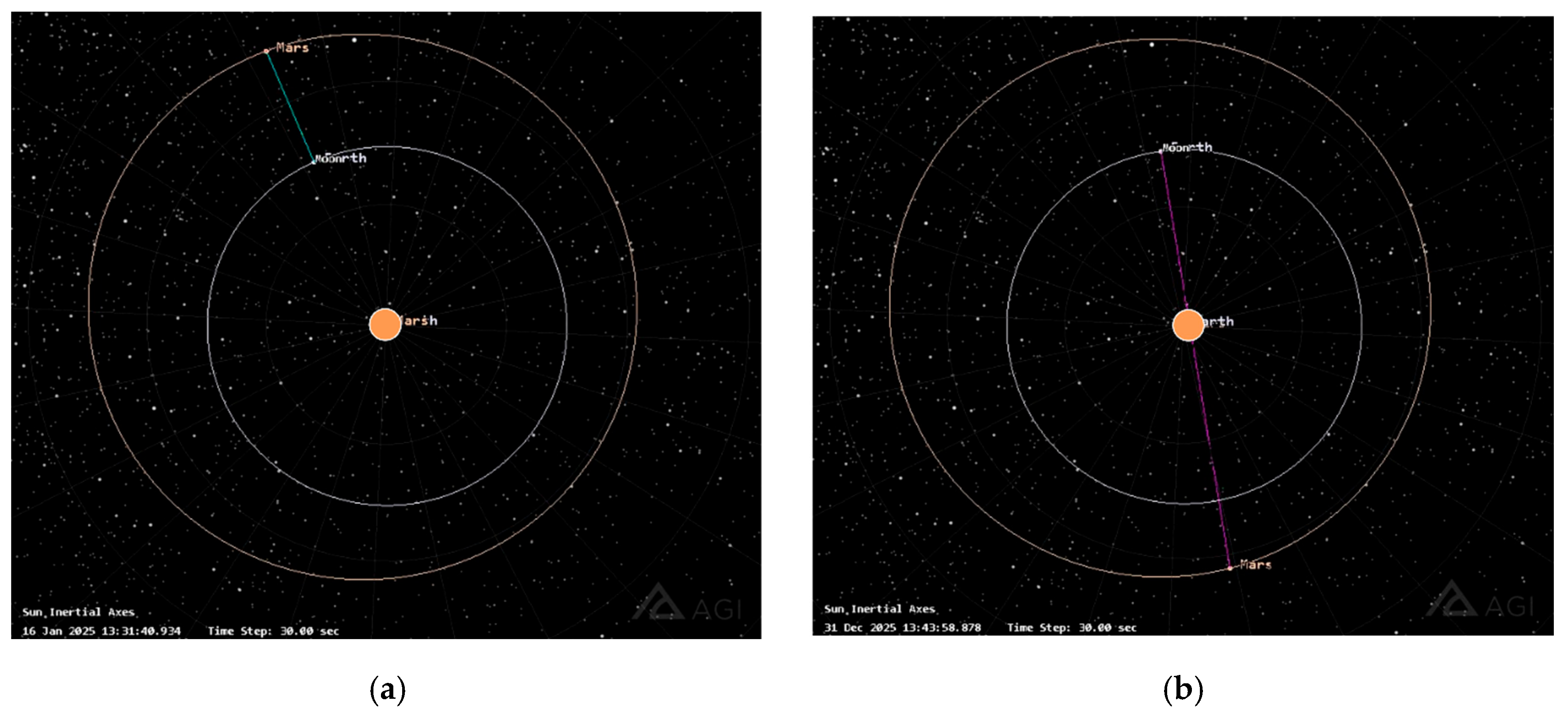 Electronics 13 01289 g011