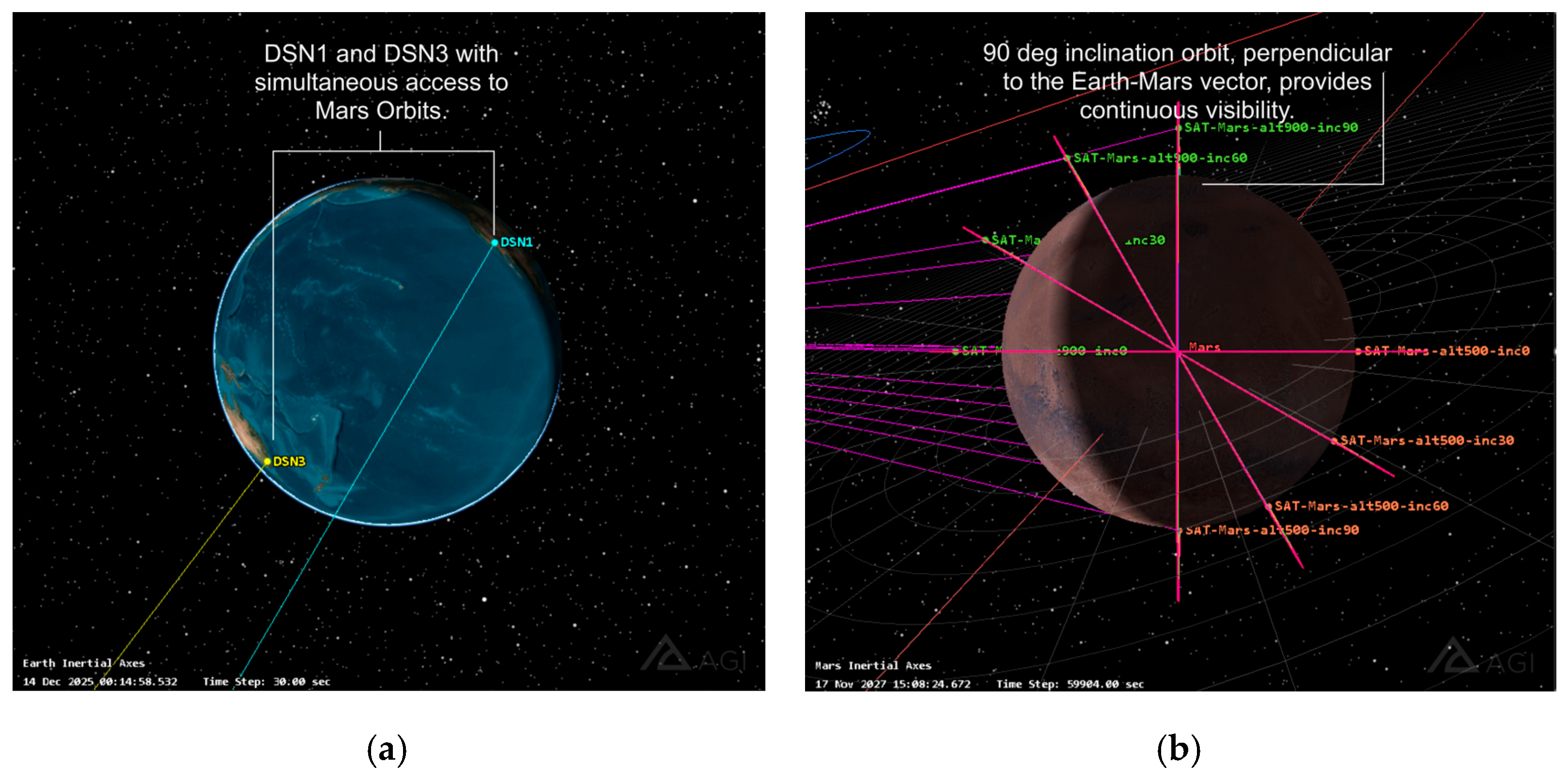 Electronics 13 01289 g013