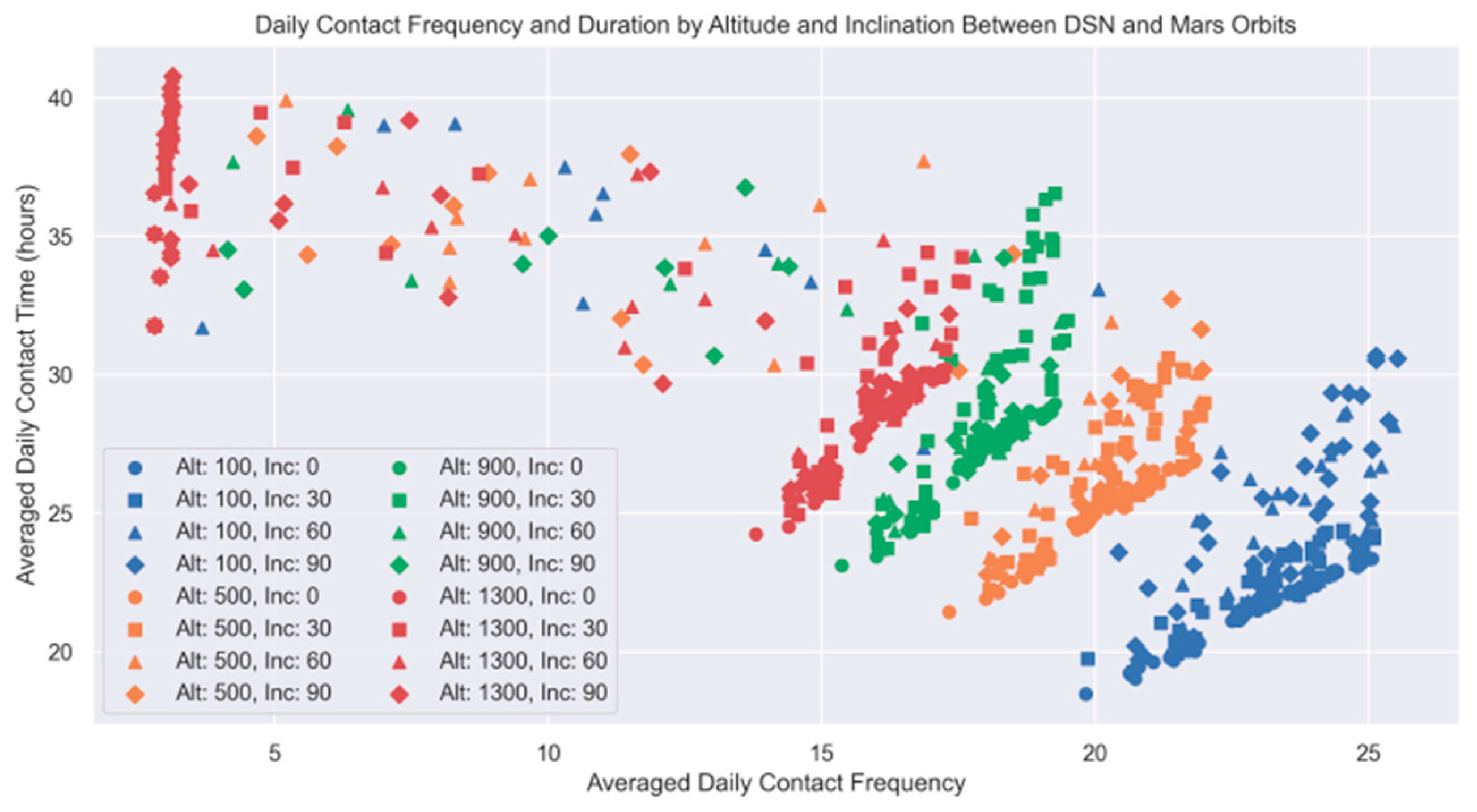 Electronics 13 01289 g014