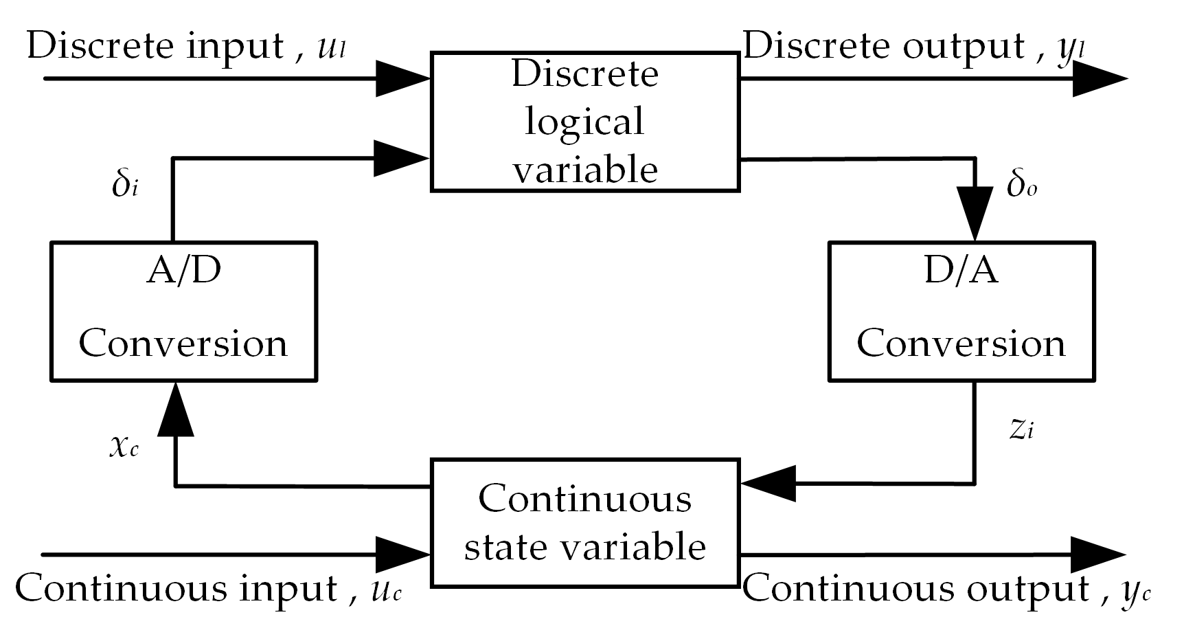 Electronics 13 01290 g004