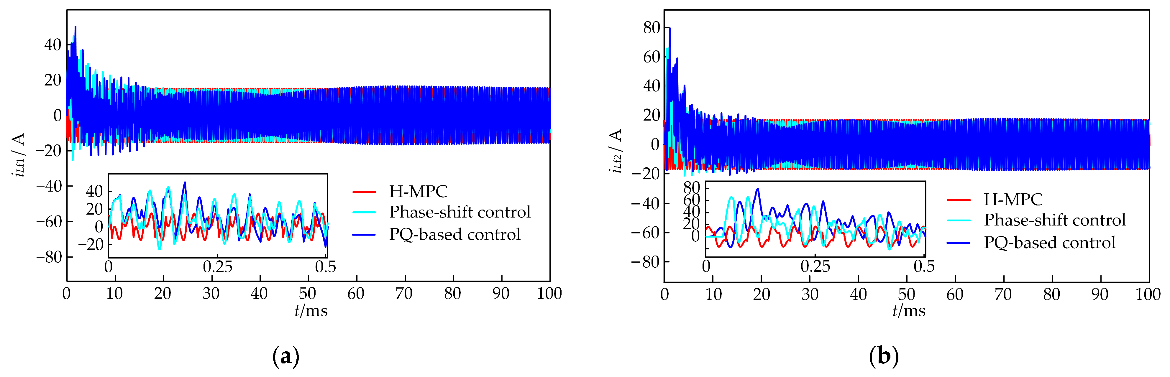 Electronics 13 01290 g011