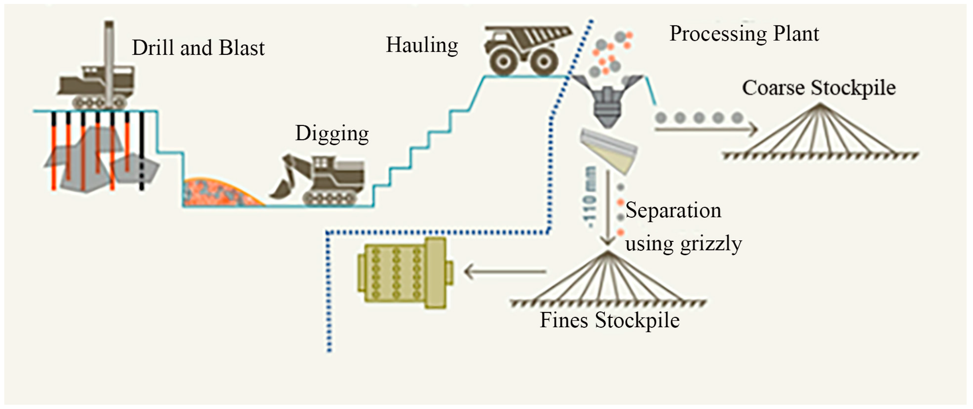 Electronics 13 01291 g001