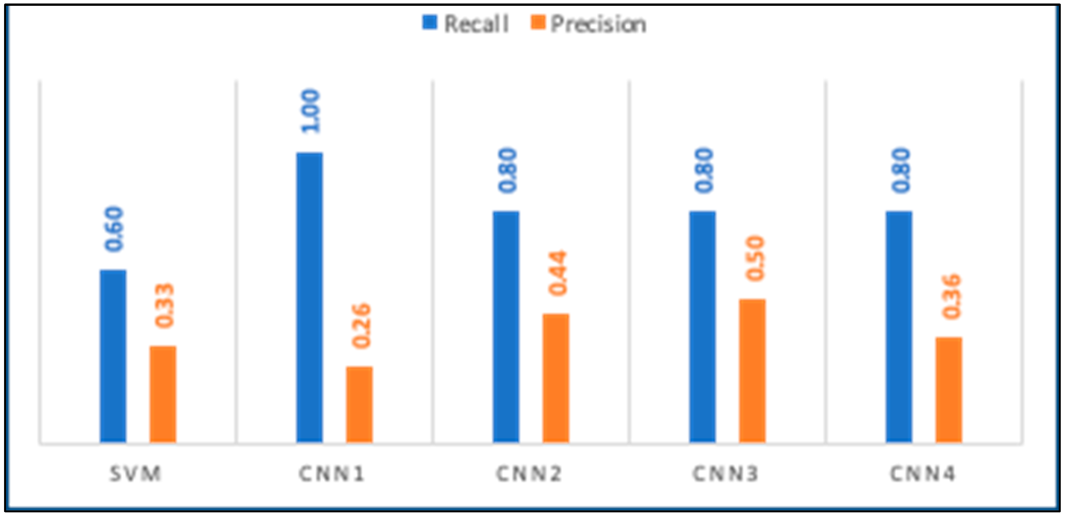 Electronics 13 01291 g021