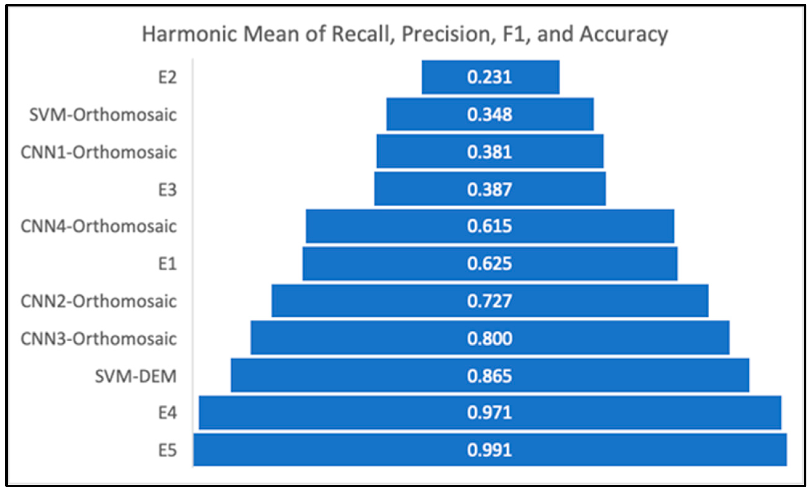 Electronics 13 01291 g027