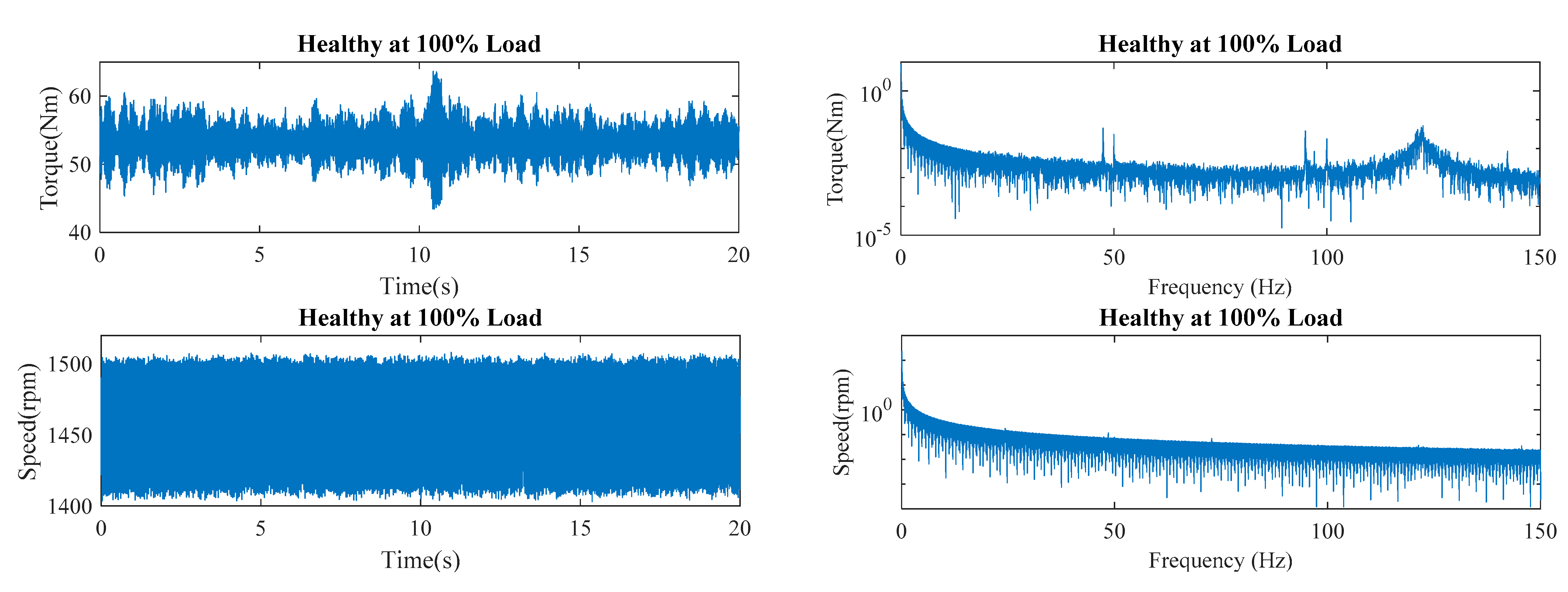 Electronics 13 01292 g007b
