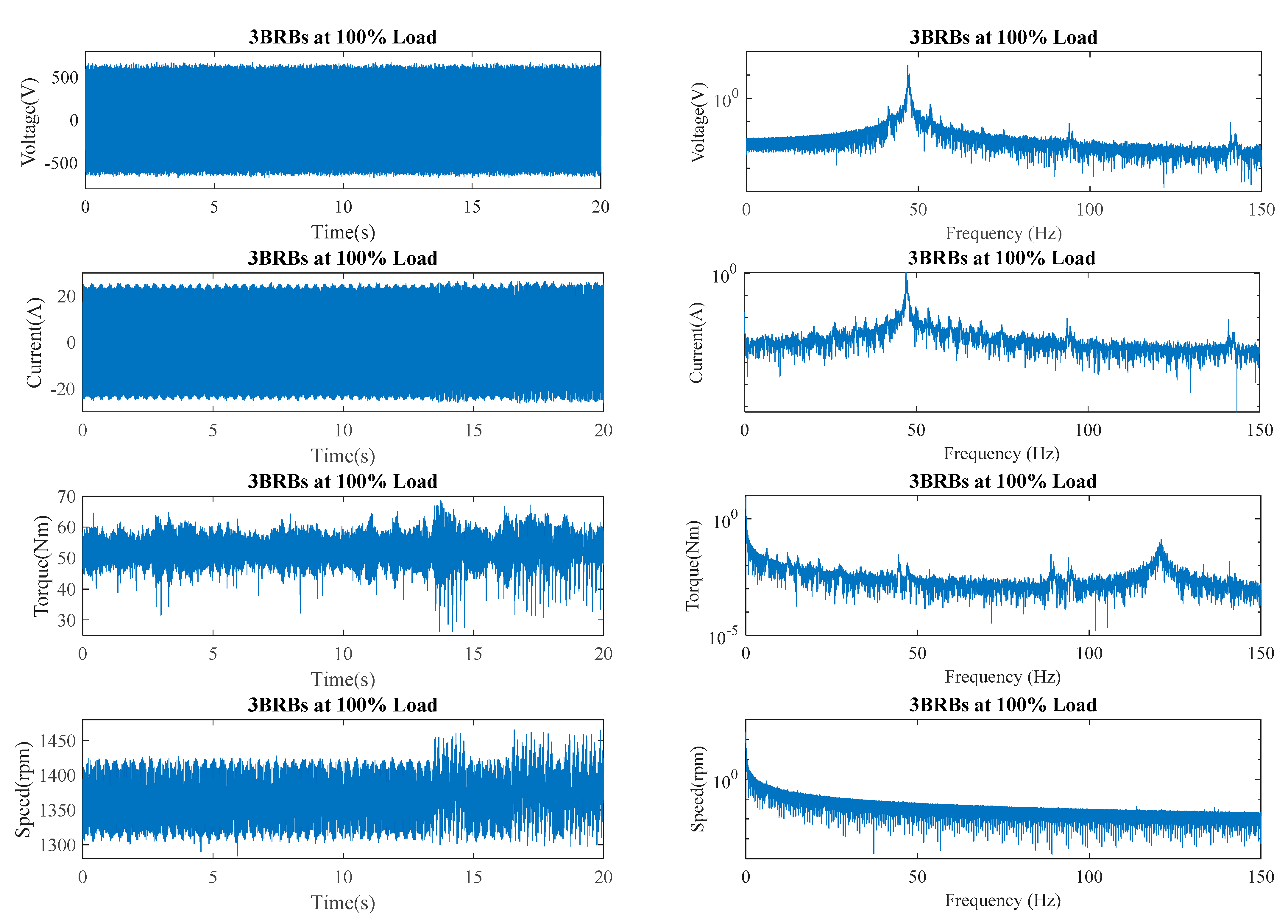 Electronics 13 01292 g008