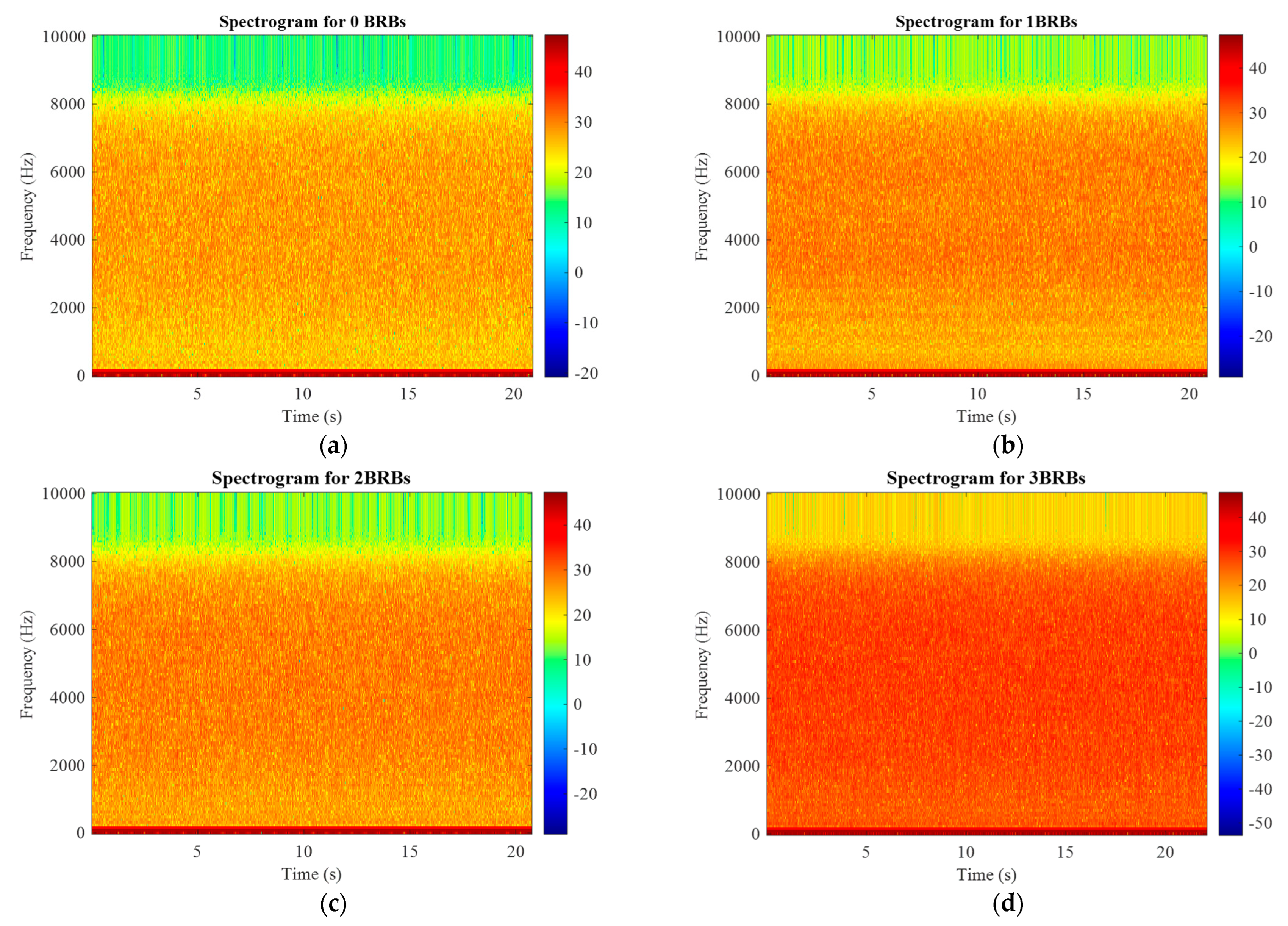 Electronics 13 01292 g009