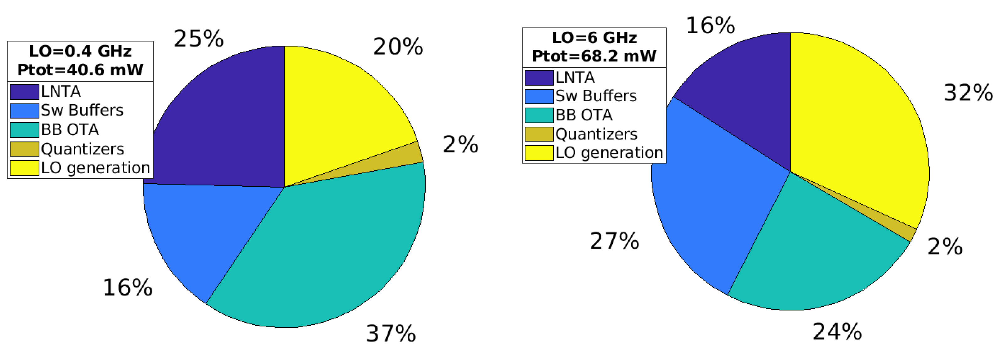 Electronics 13 01295 g011