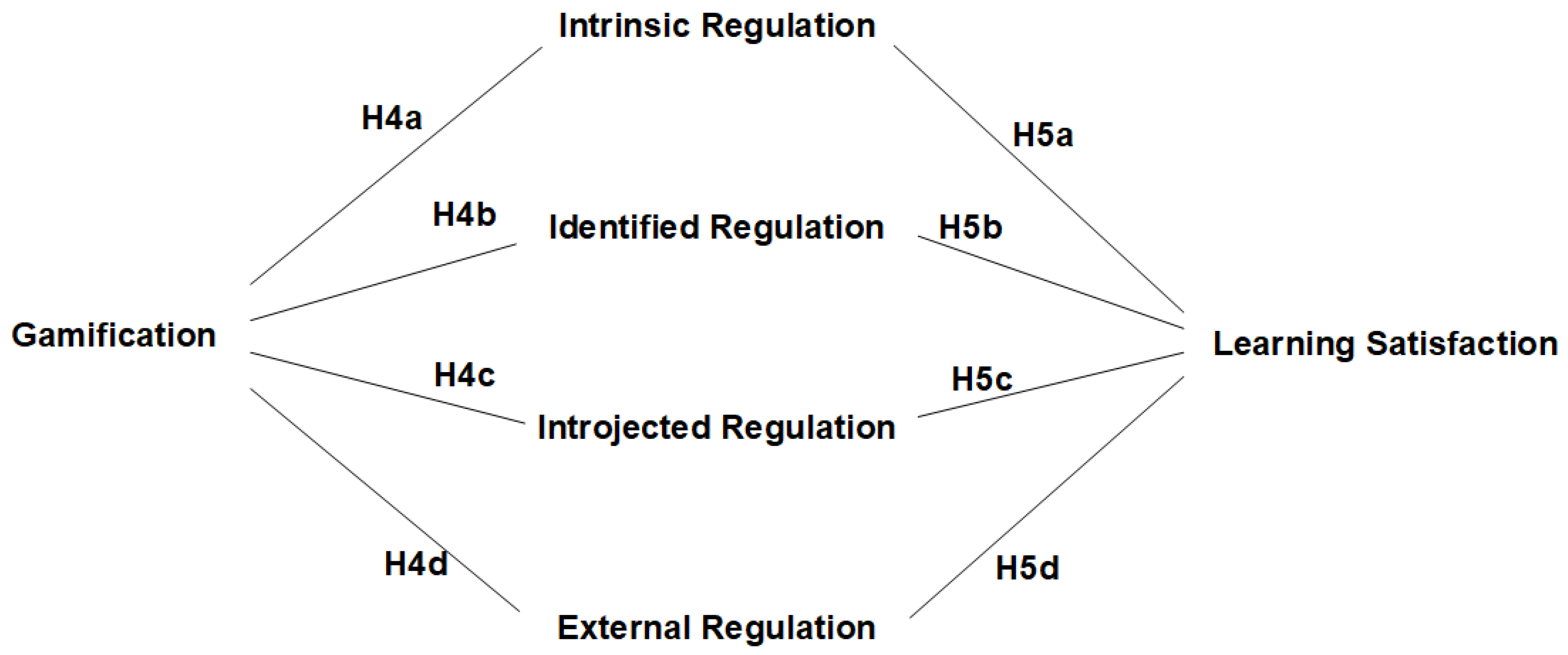 Electronics 13 01297 g003
