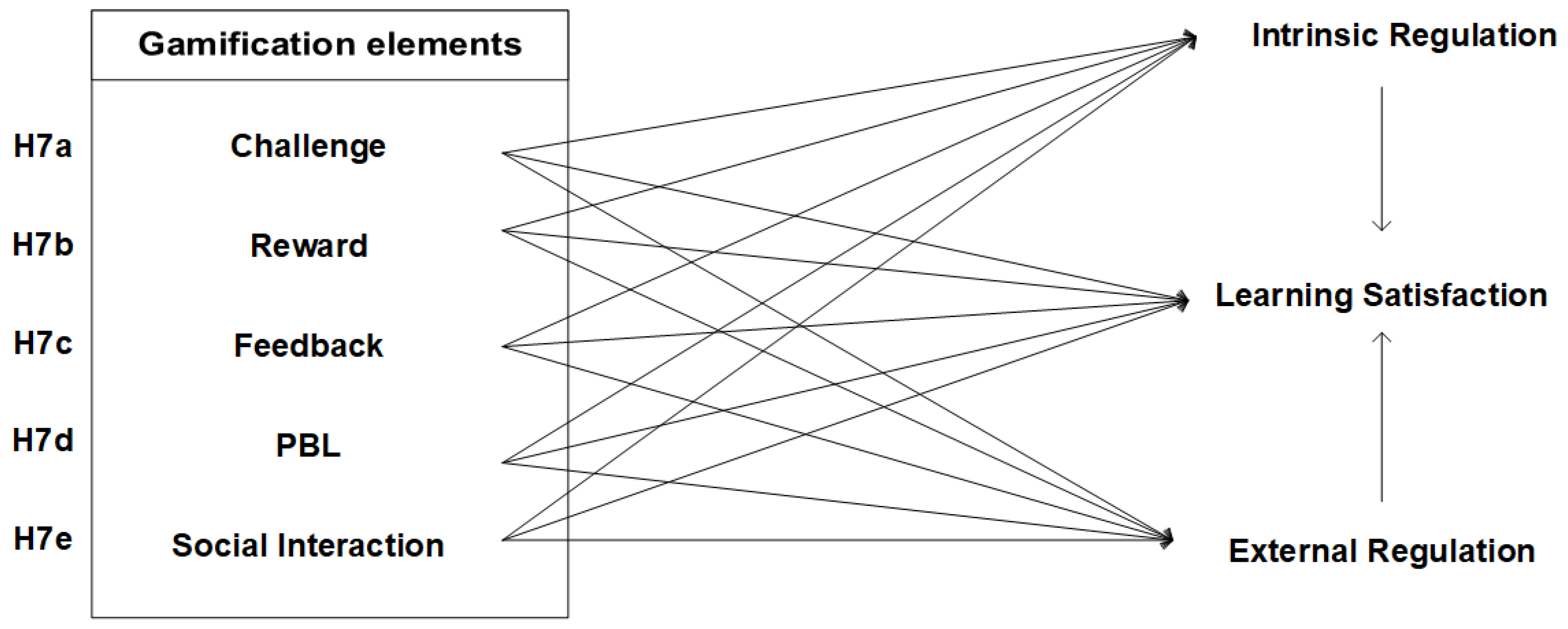 Electronics 13 01297 g005