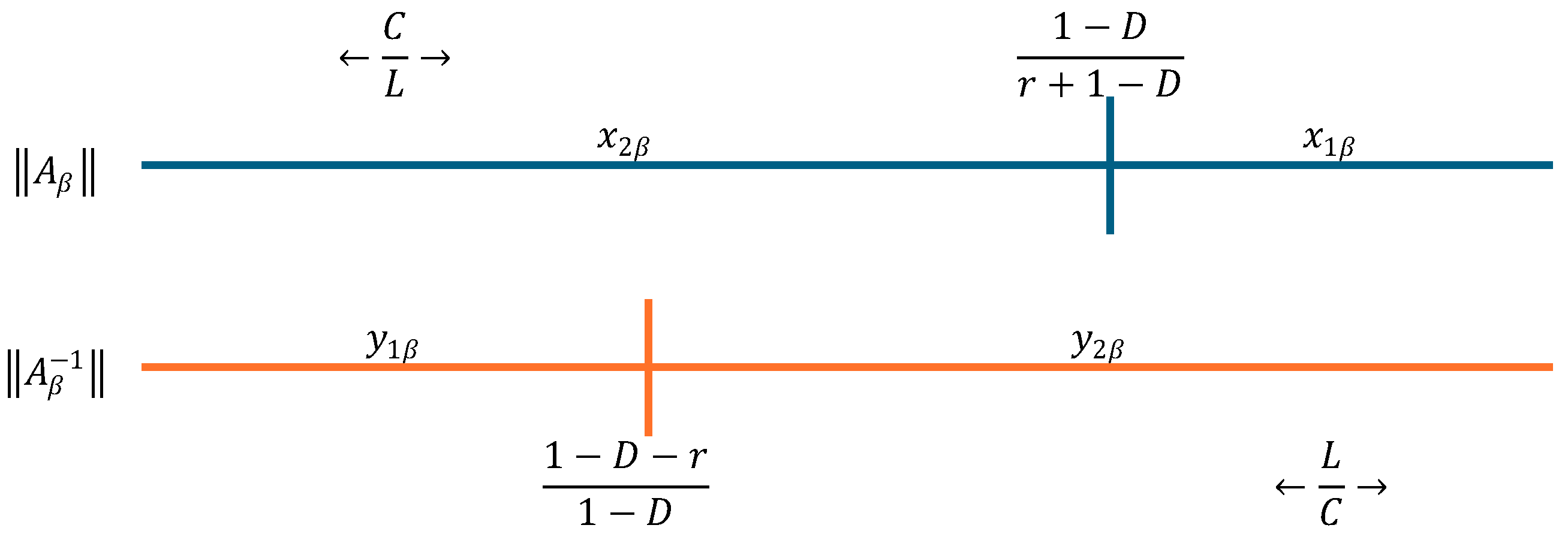 Electronics 13 01302 g003