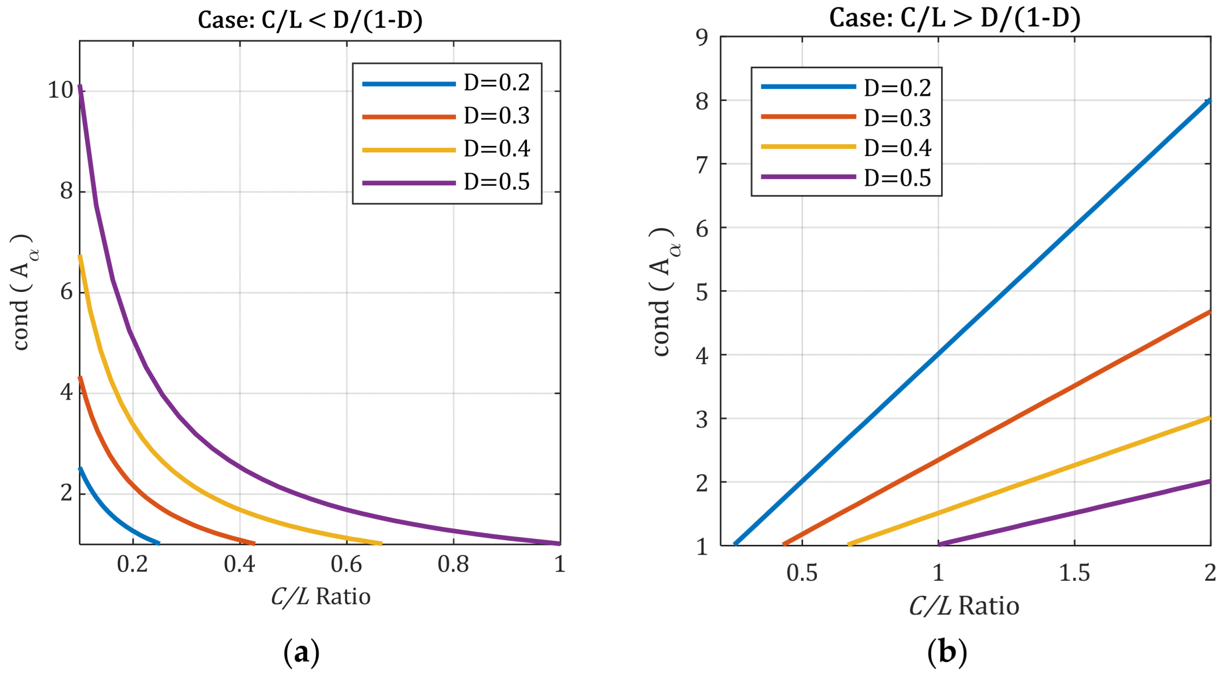 Electronics 13 01302 g004