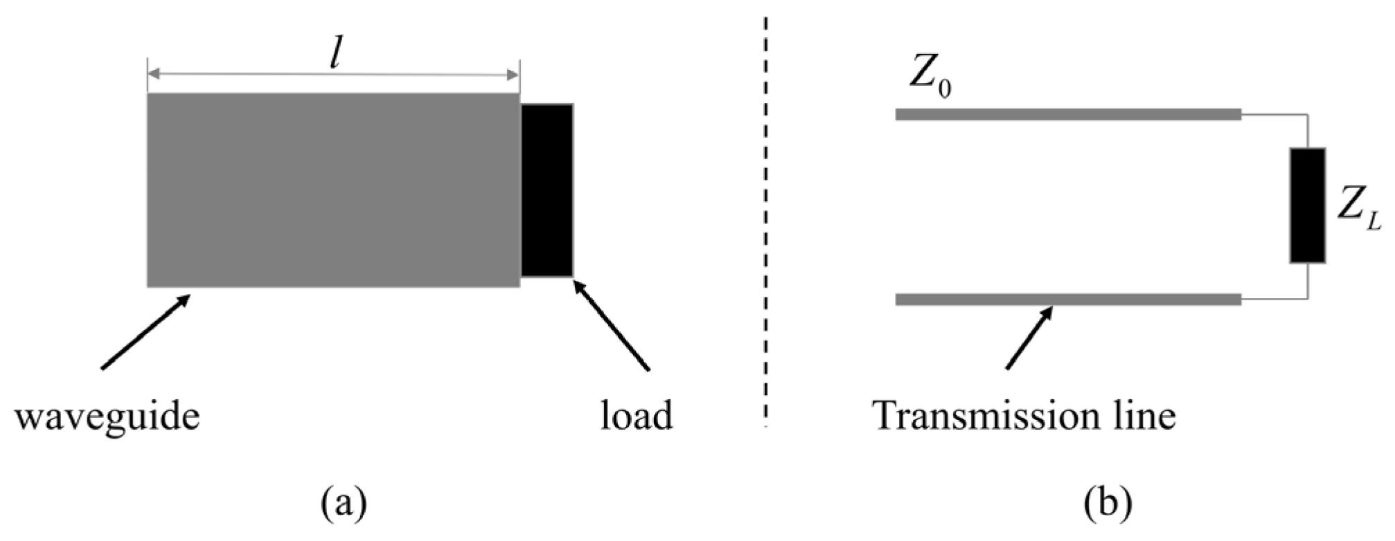 Electronics 13 01304 g001