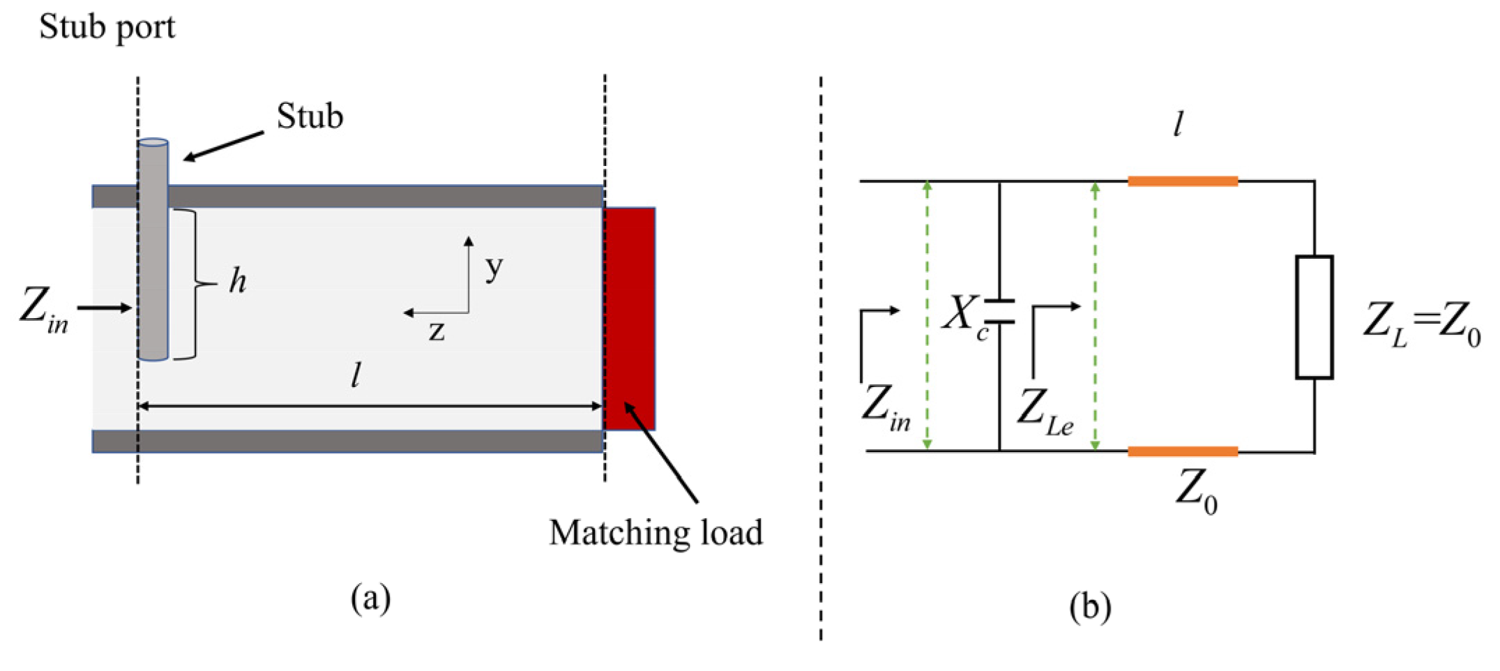 Electronics 13 01304 g002