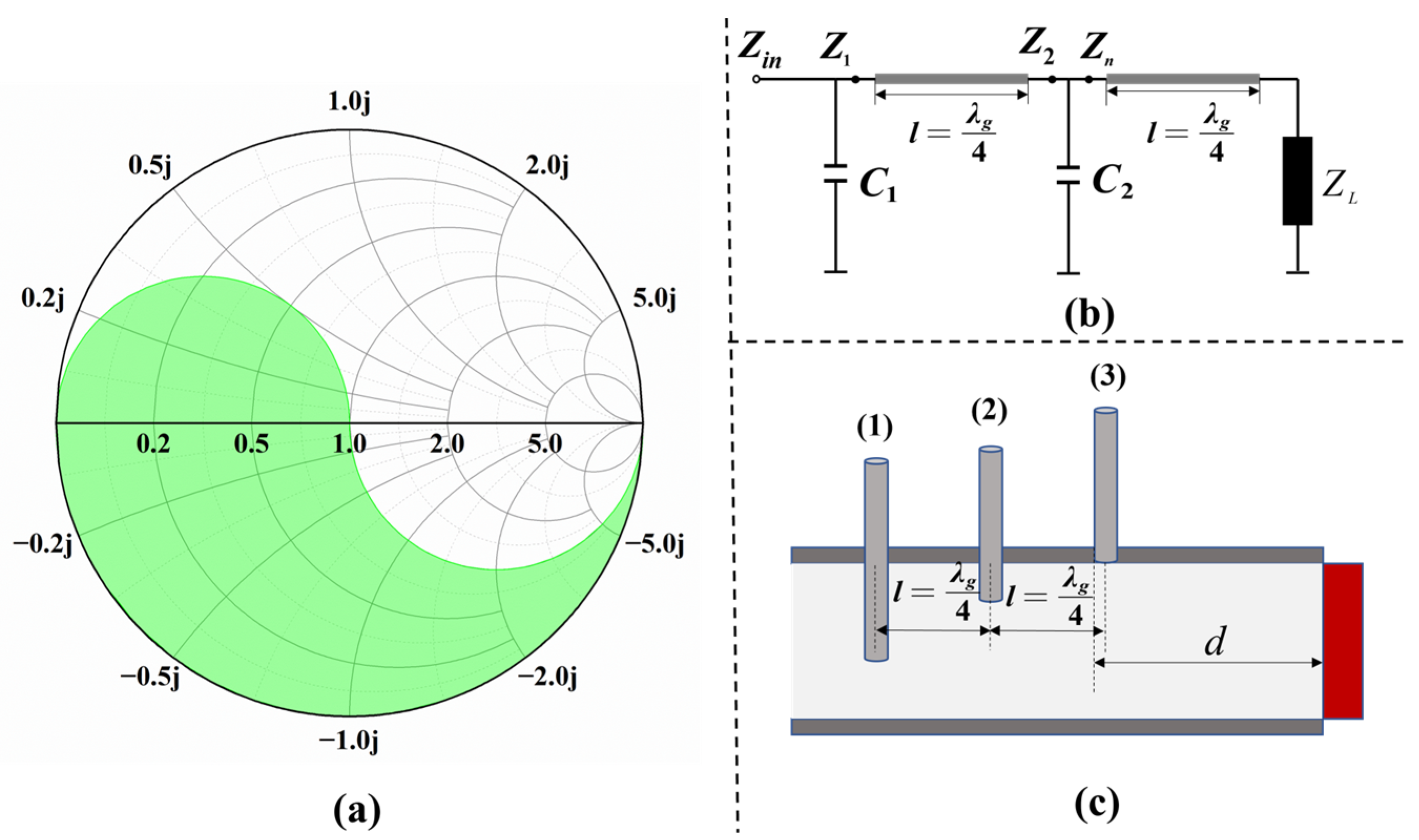 Electronics 13 01304 g006
