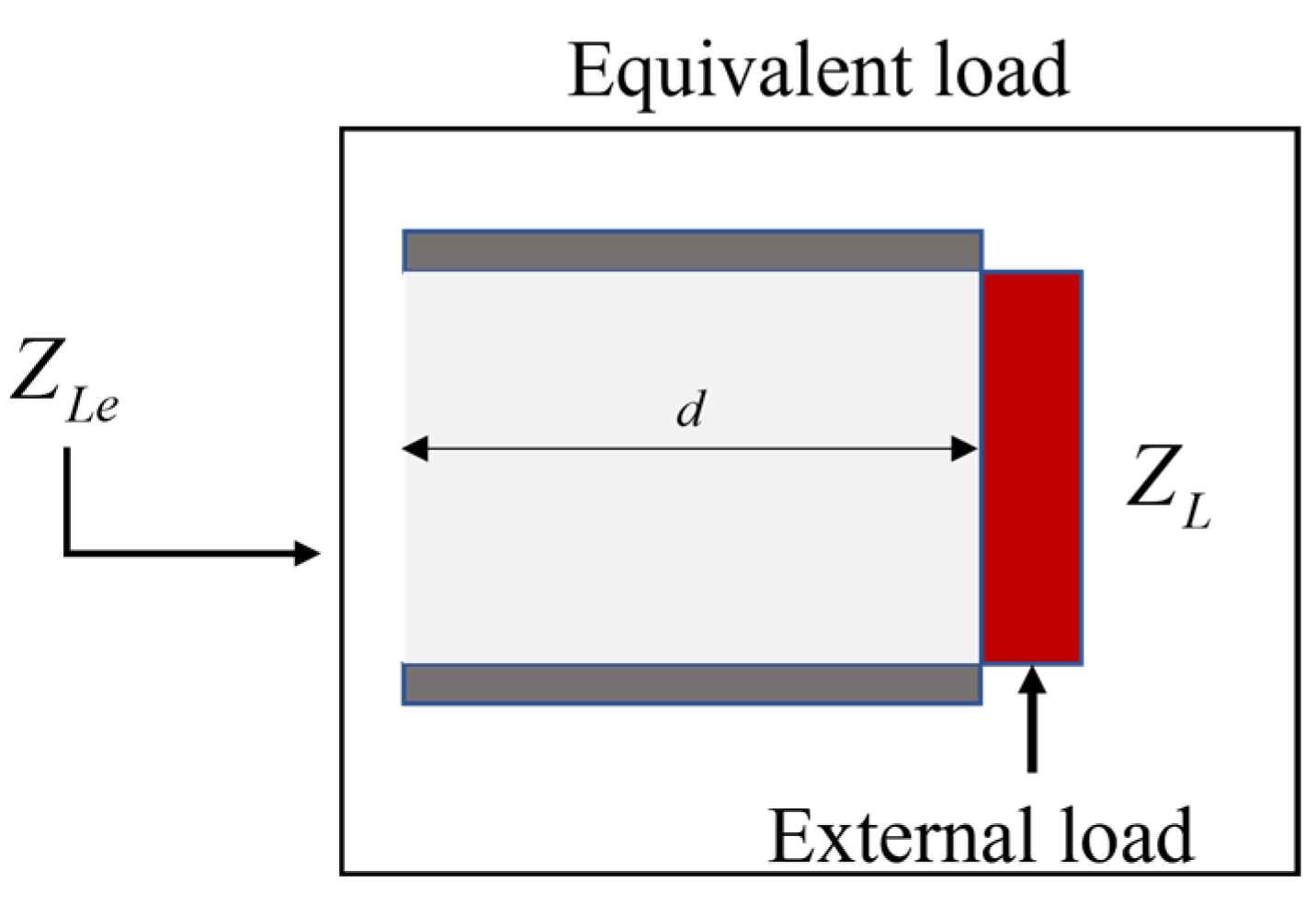 Electronics 13 01304 g008