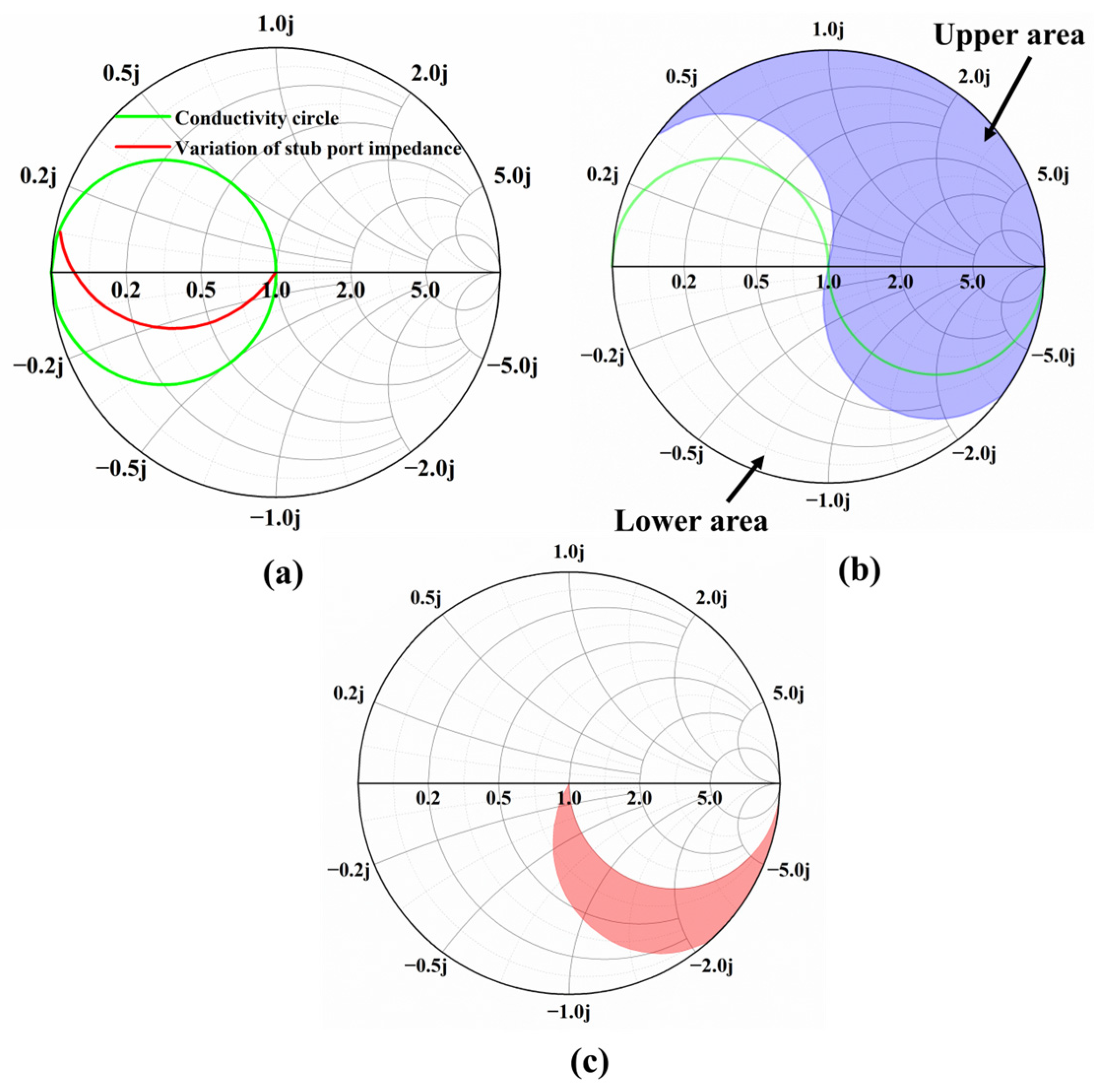 Electronics 13 01304 g009