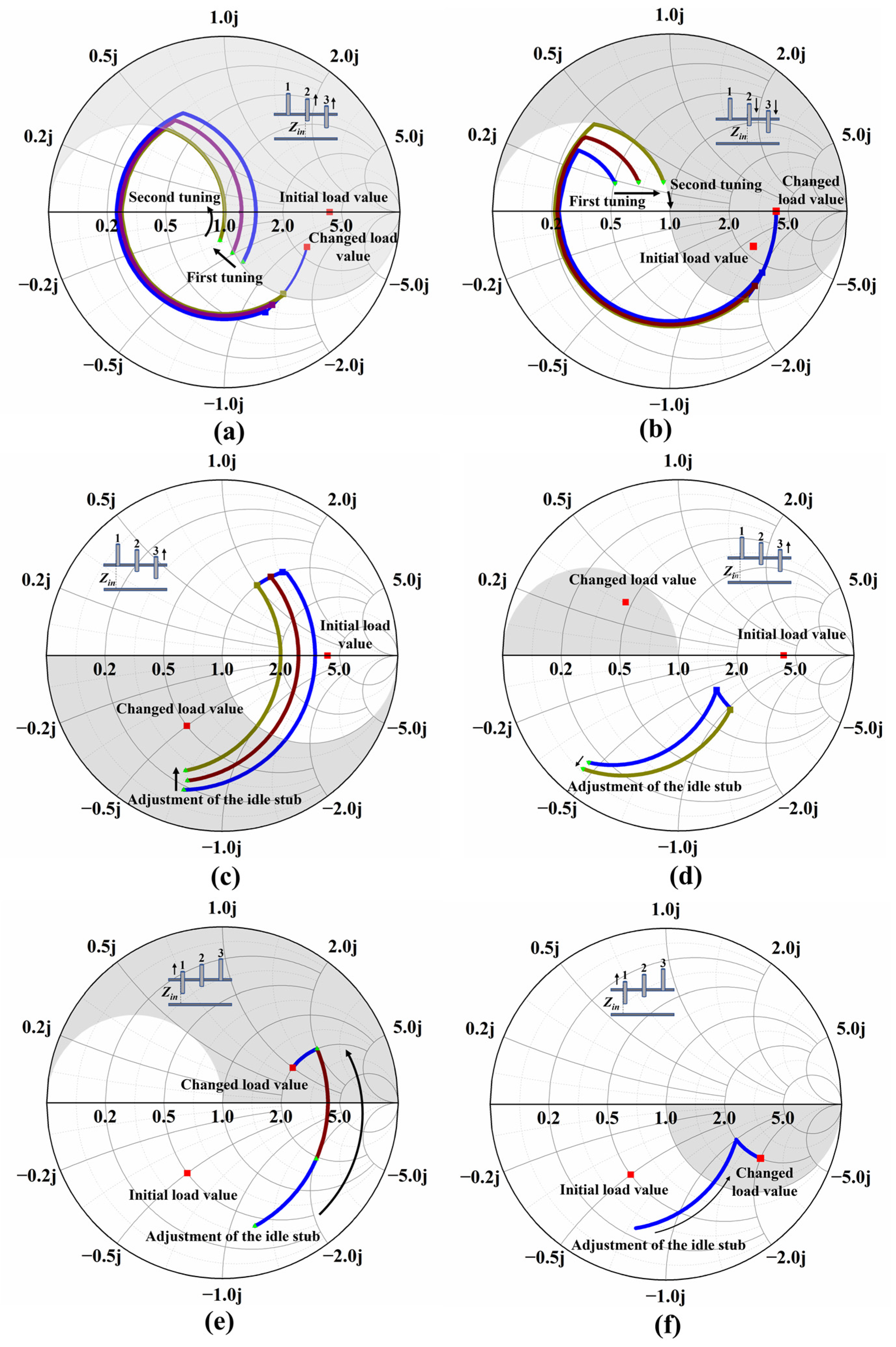 Electronics 13 01304 g013