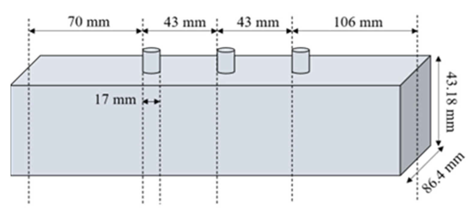 Electronics 13 01304 g015
