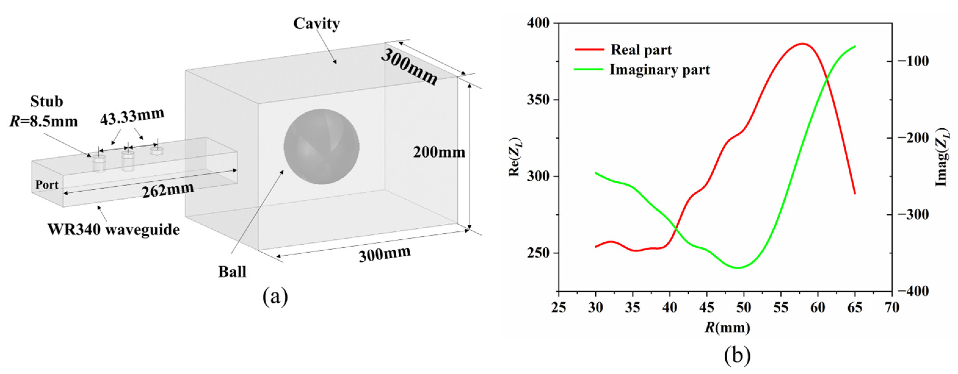 Electronics 13 01304 g019