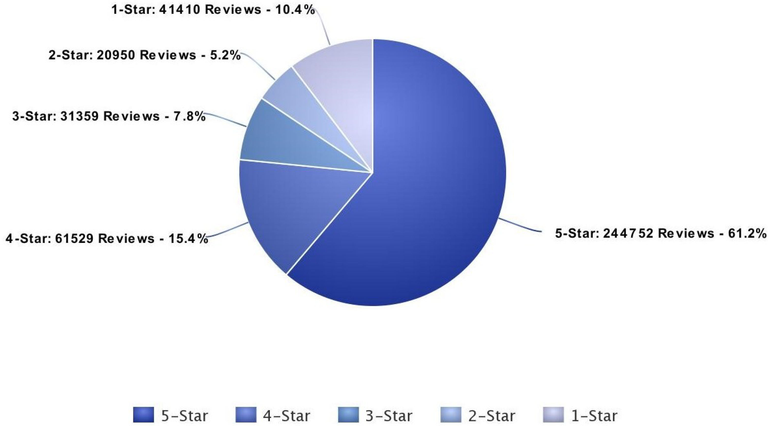 Electronics 13 01305 g002