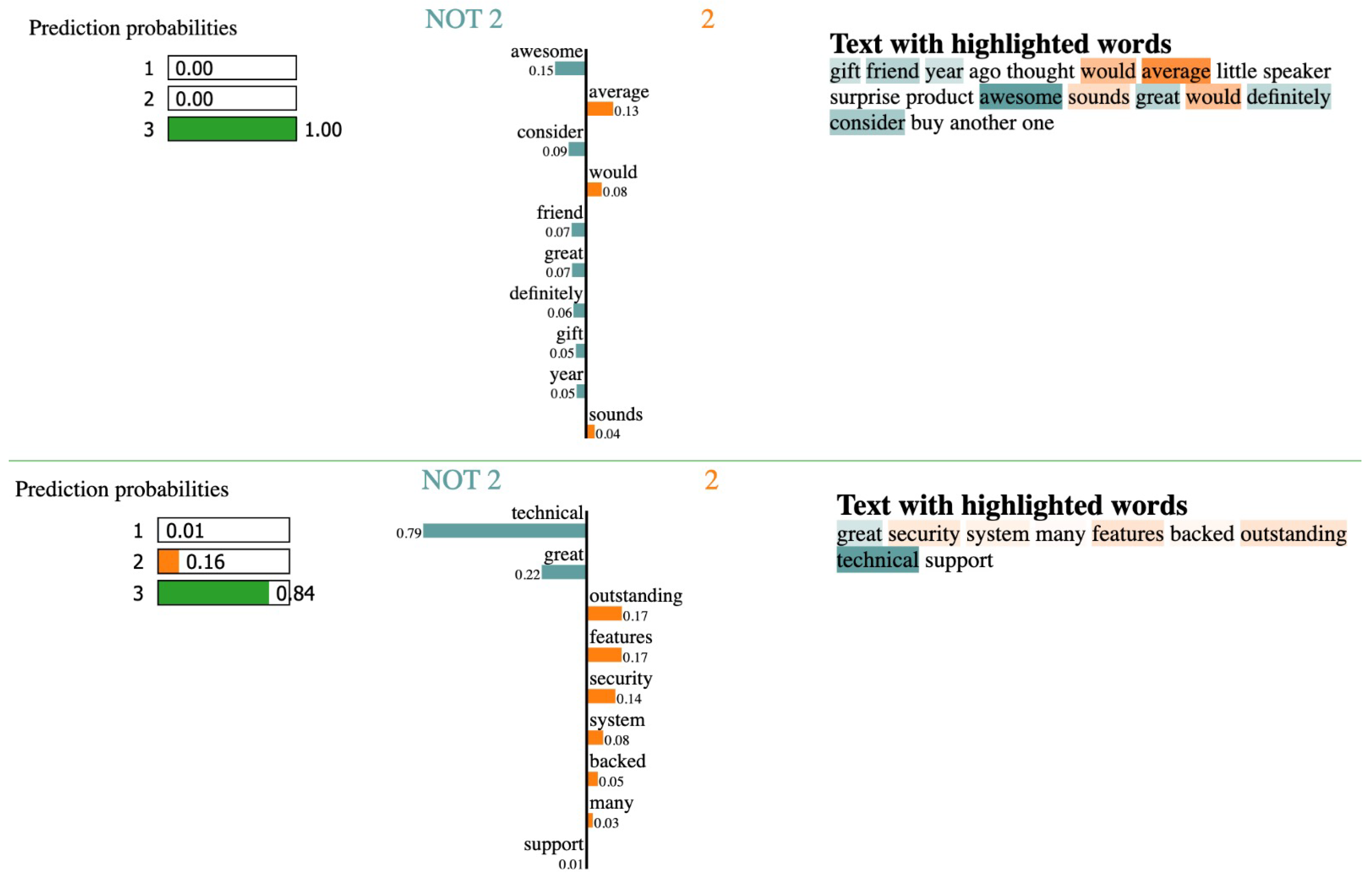 Electronics 13 01305 g010